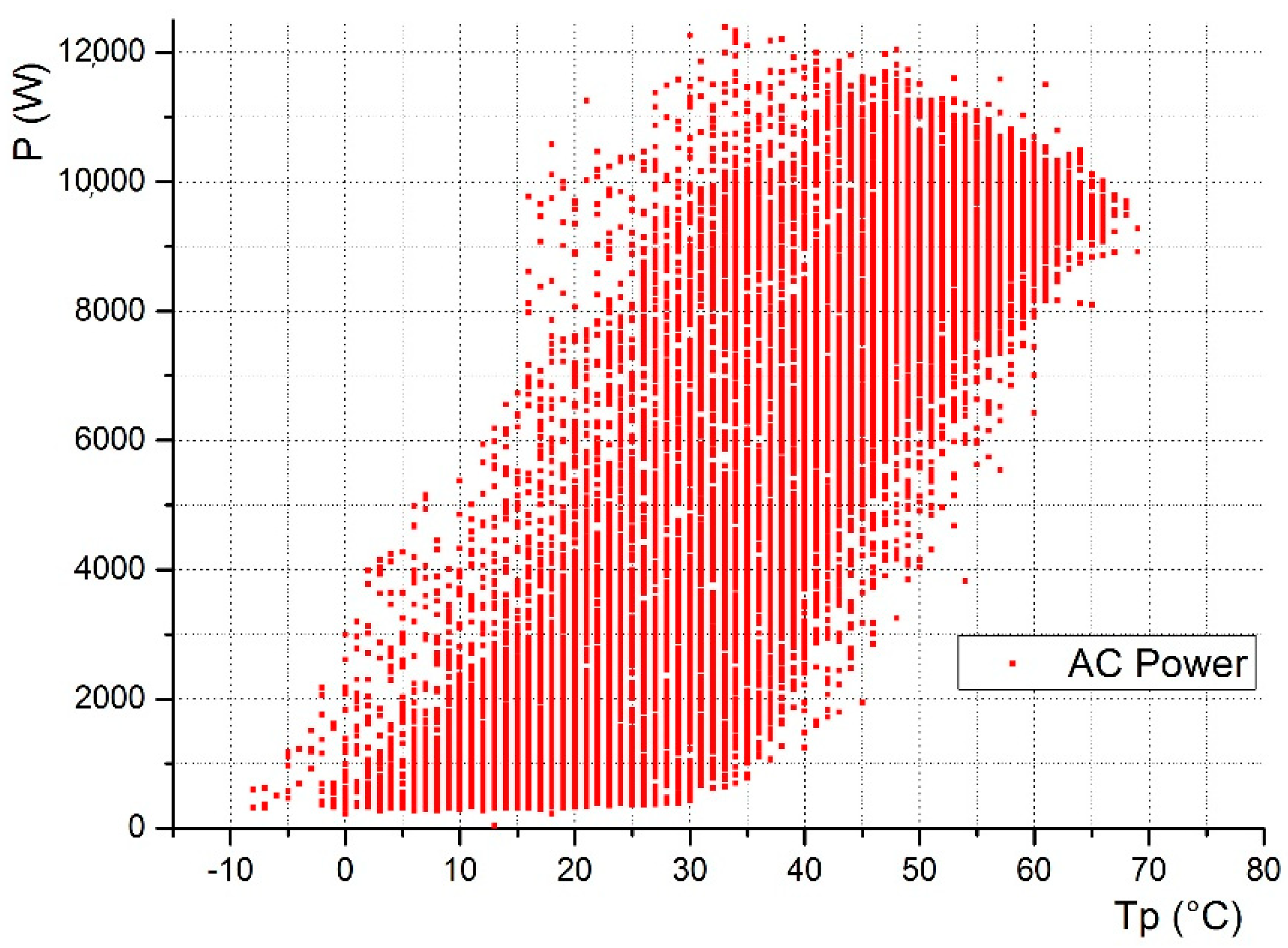 Applsci 12 06458 g006