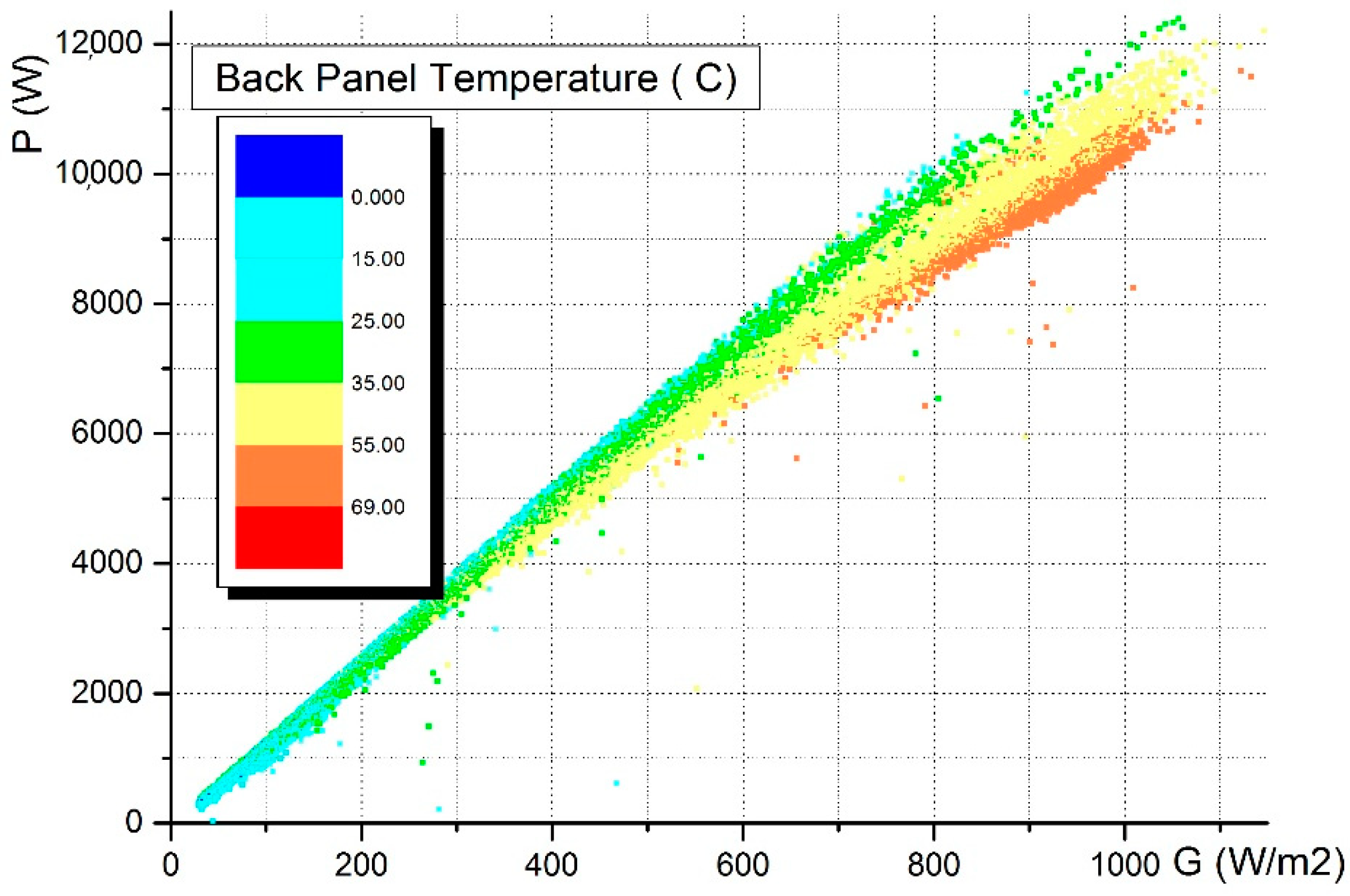 Applsci 12 06458 g007