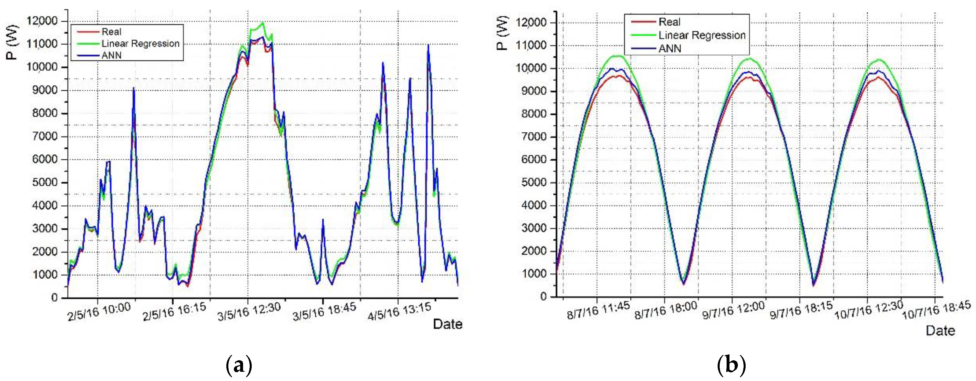 Applsci 12 06458 g009