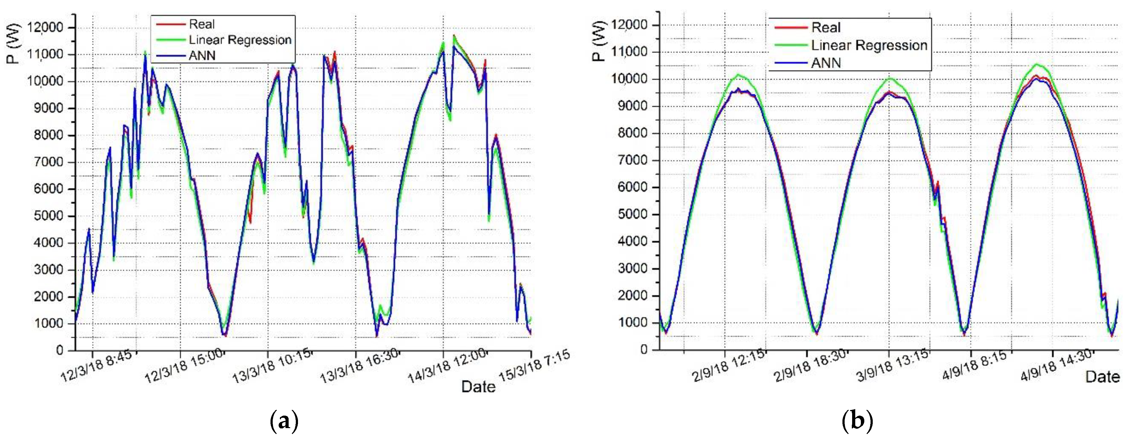 Applsci 12 06458 g011