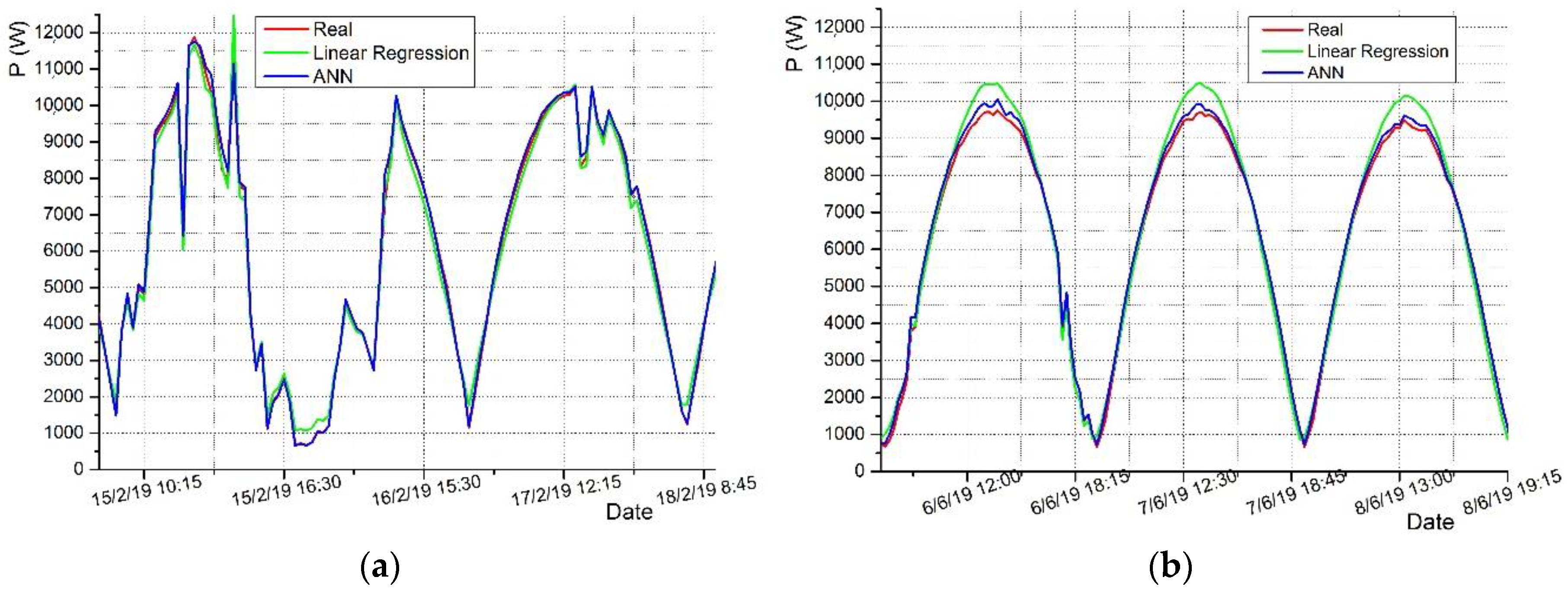Applsci 12 06458 g012