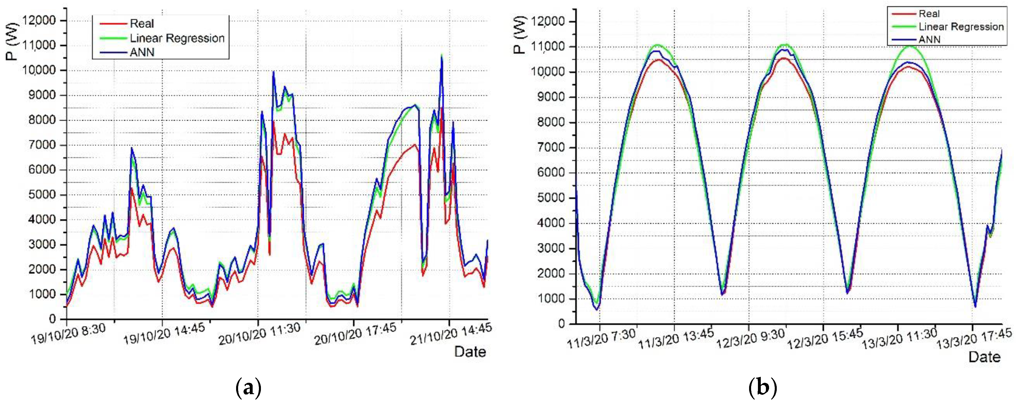 Applsci 12 06458 g013
