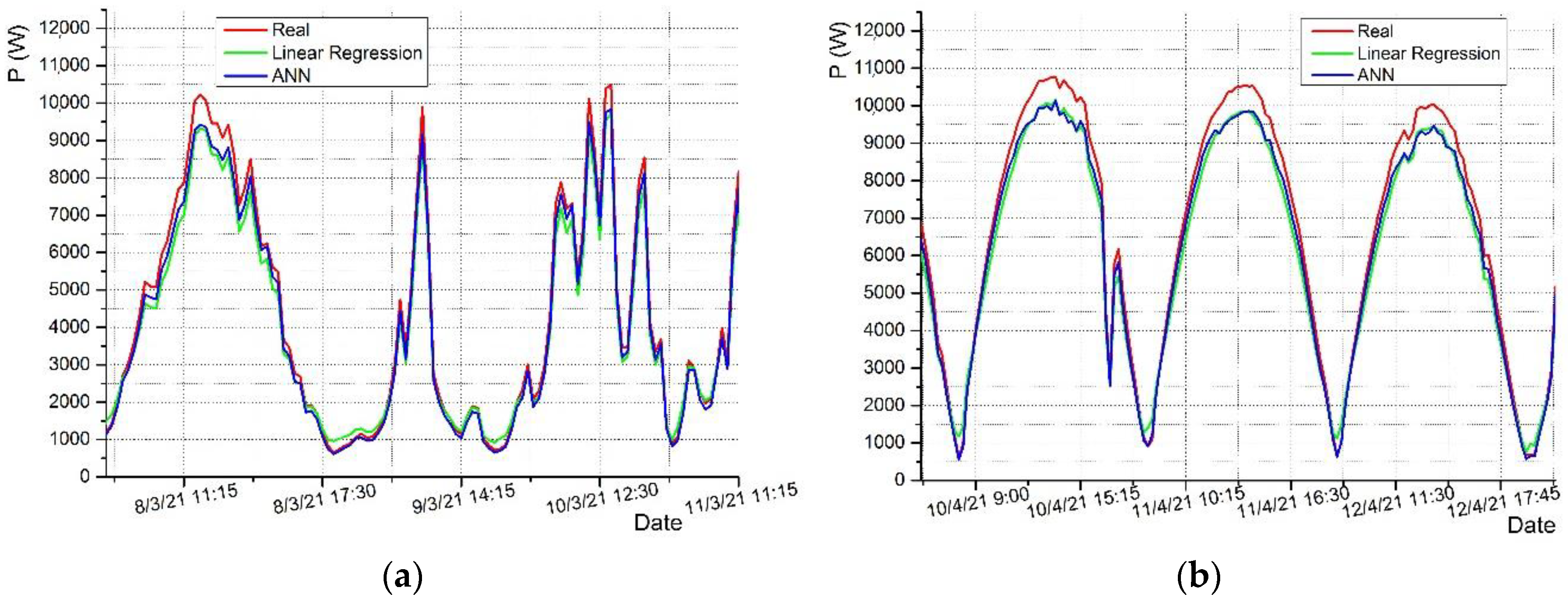 Applsci 12 06458 g014