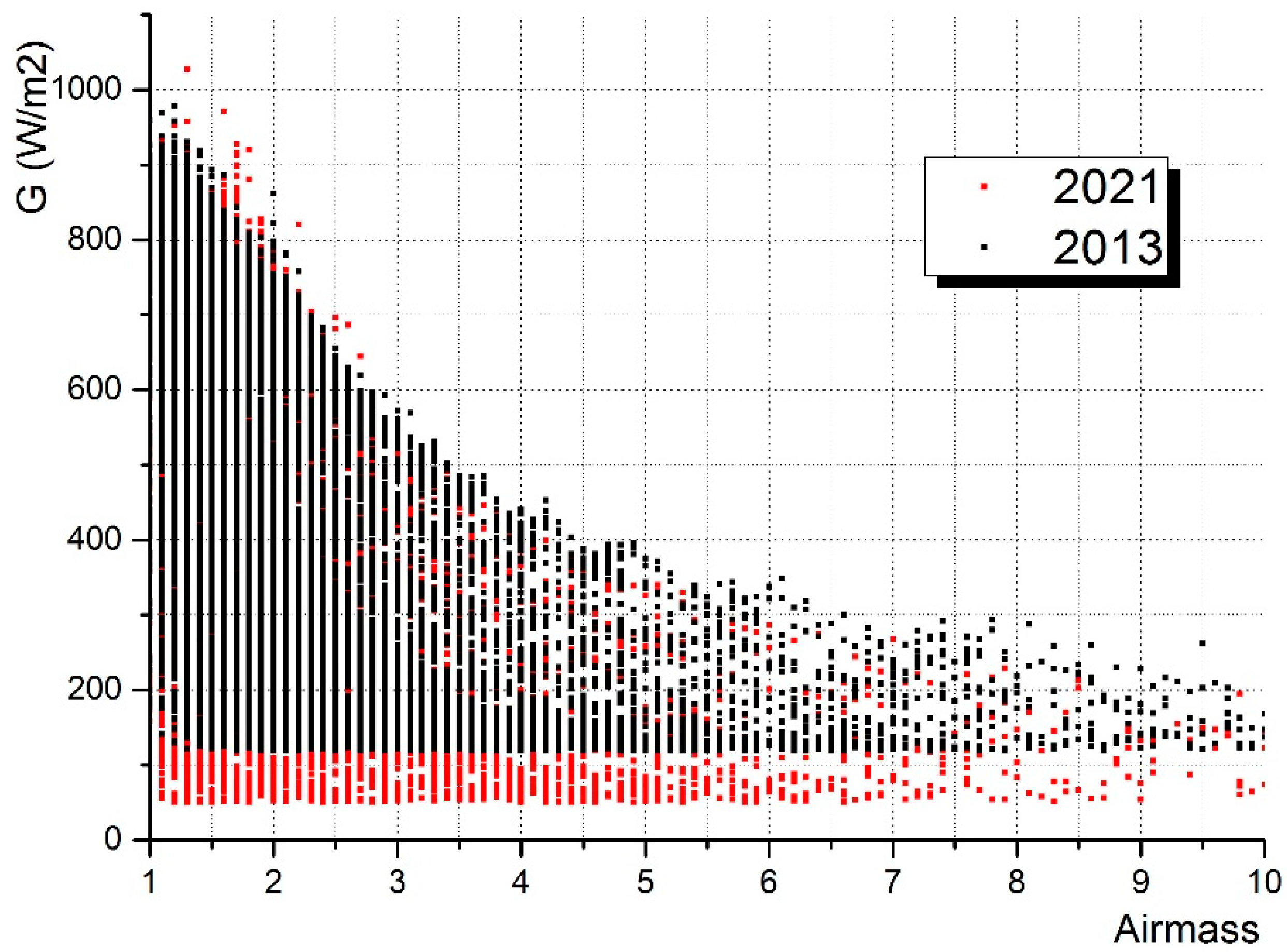 Applsci 12 06458 g015