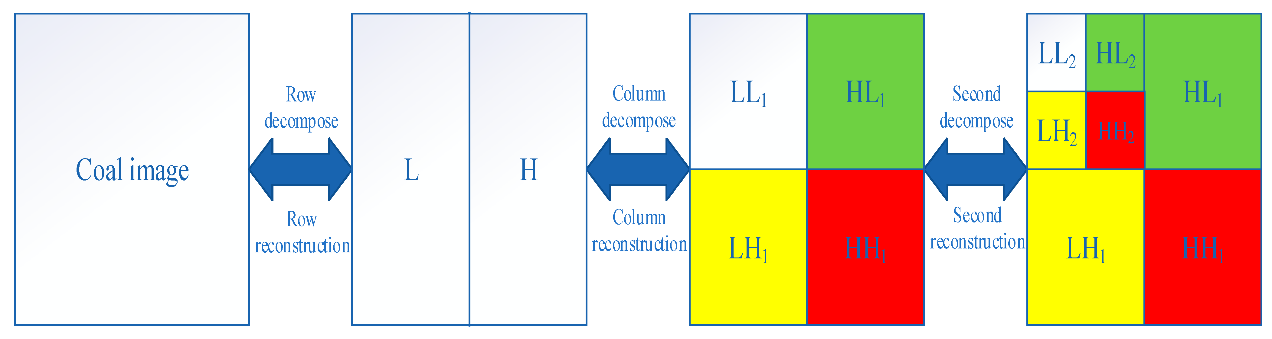 Applsci 12 06463 g004