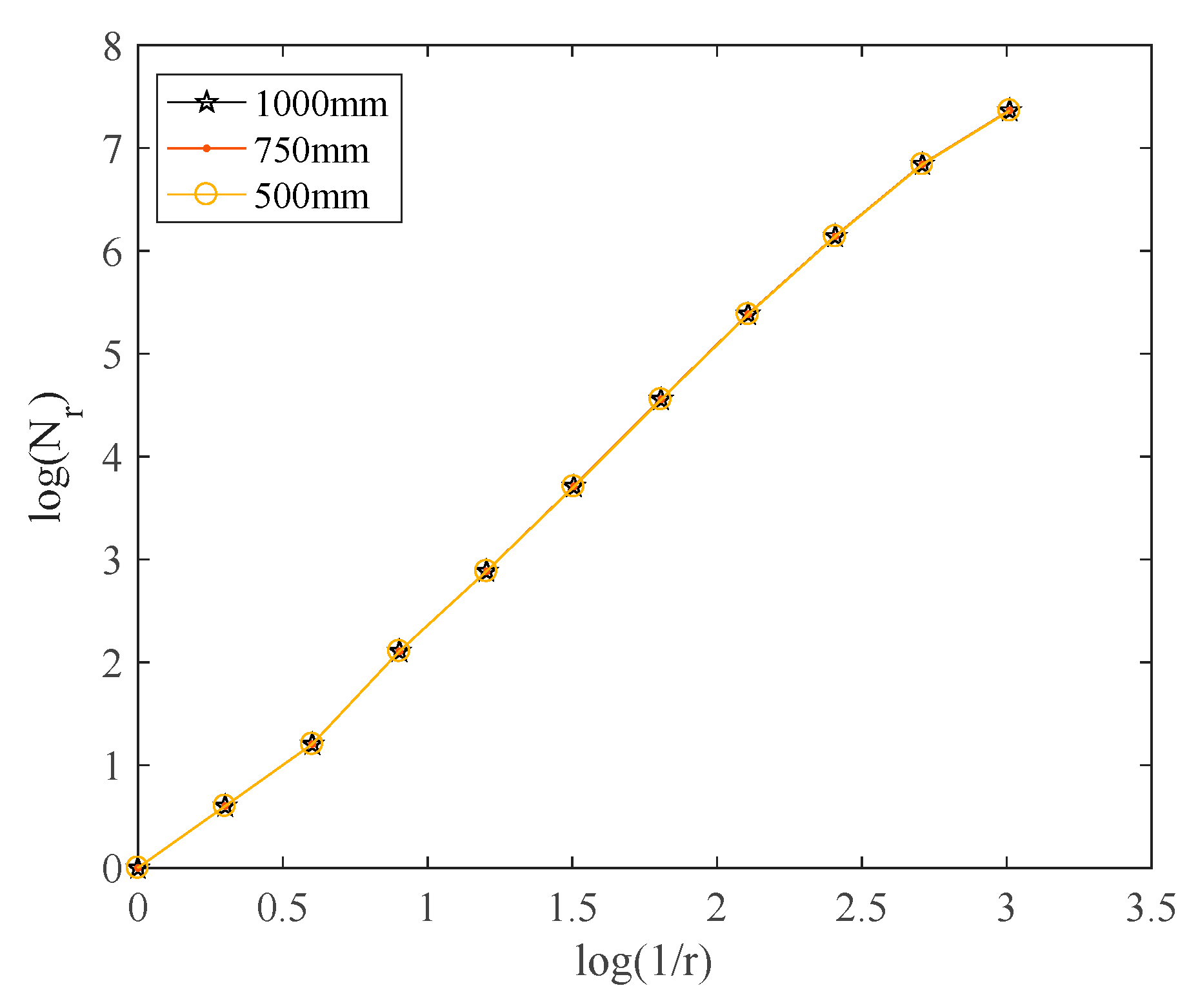 Applsci 12 06463 g007