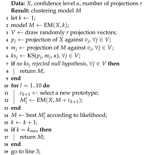 Applsci 12 06464 i002