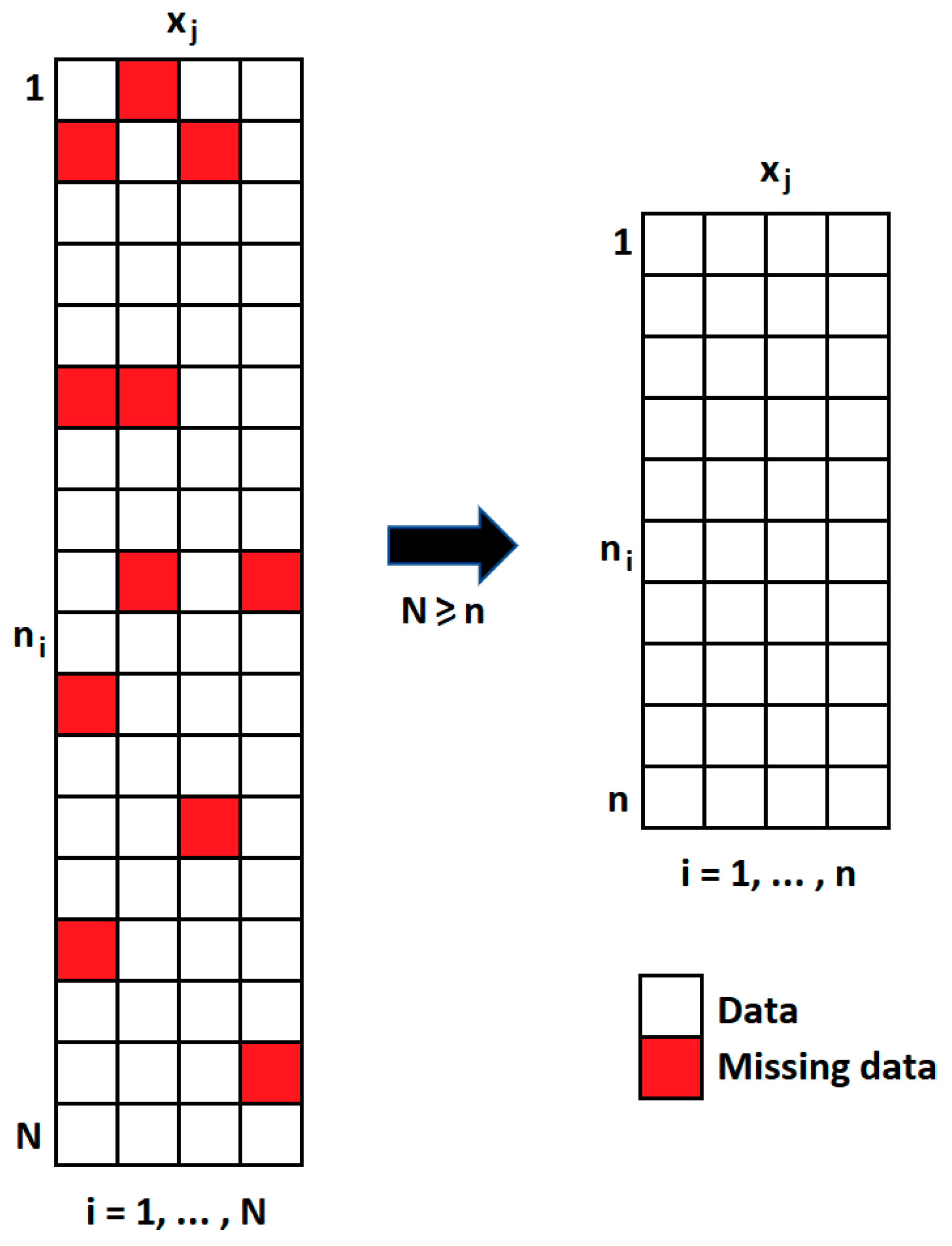Applsci 12 06465 g002
