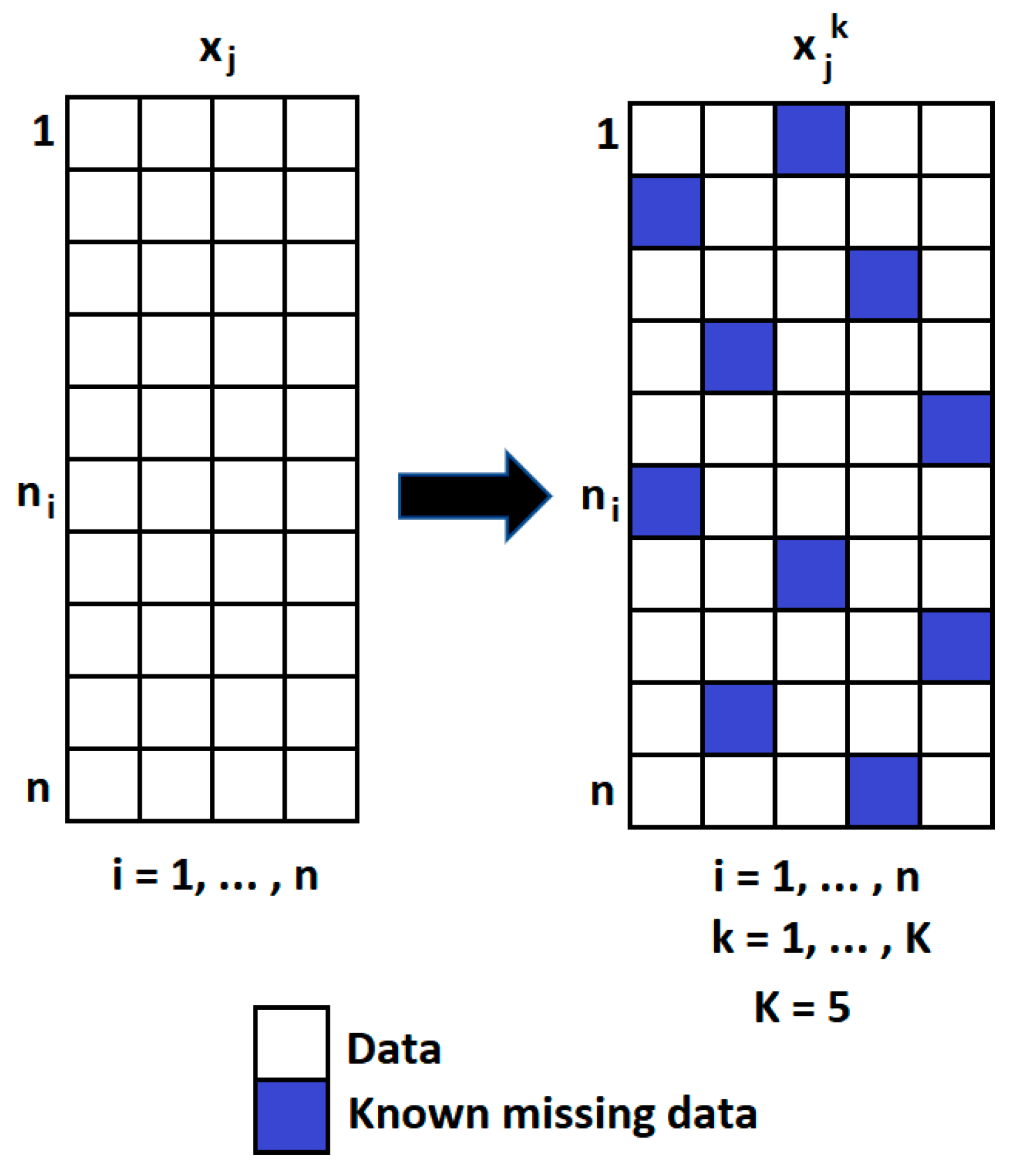 Applsci 12 06465 g003