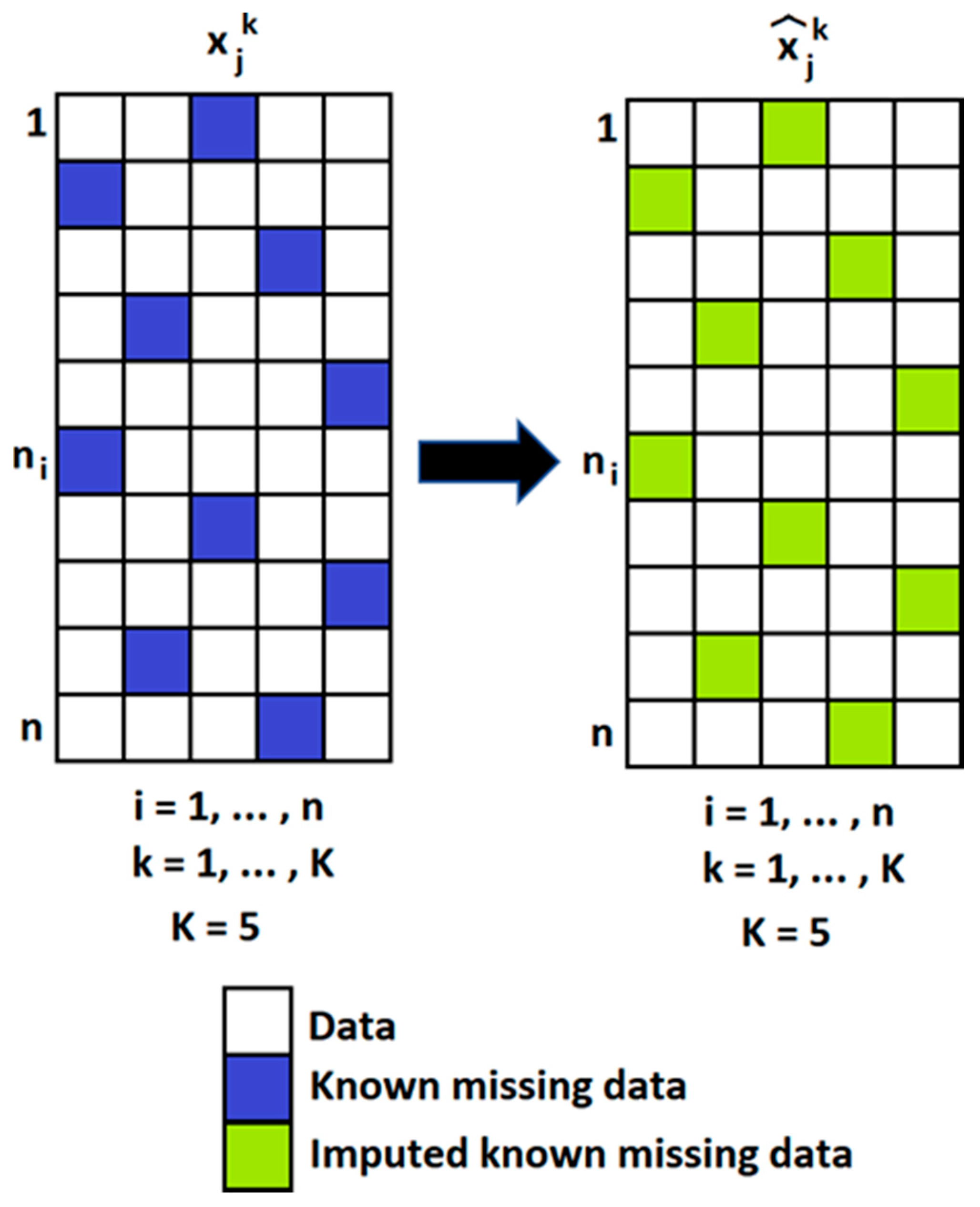 Applsci 12 06465 g004