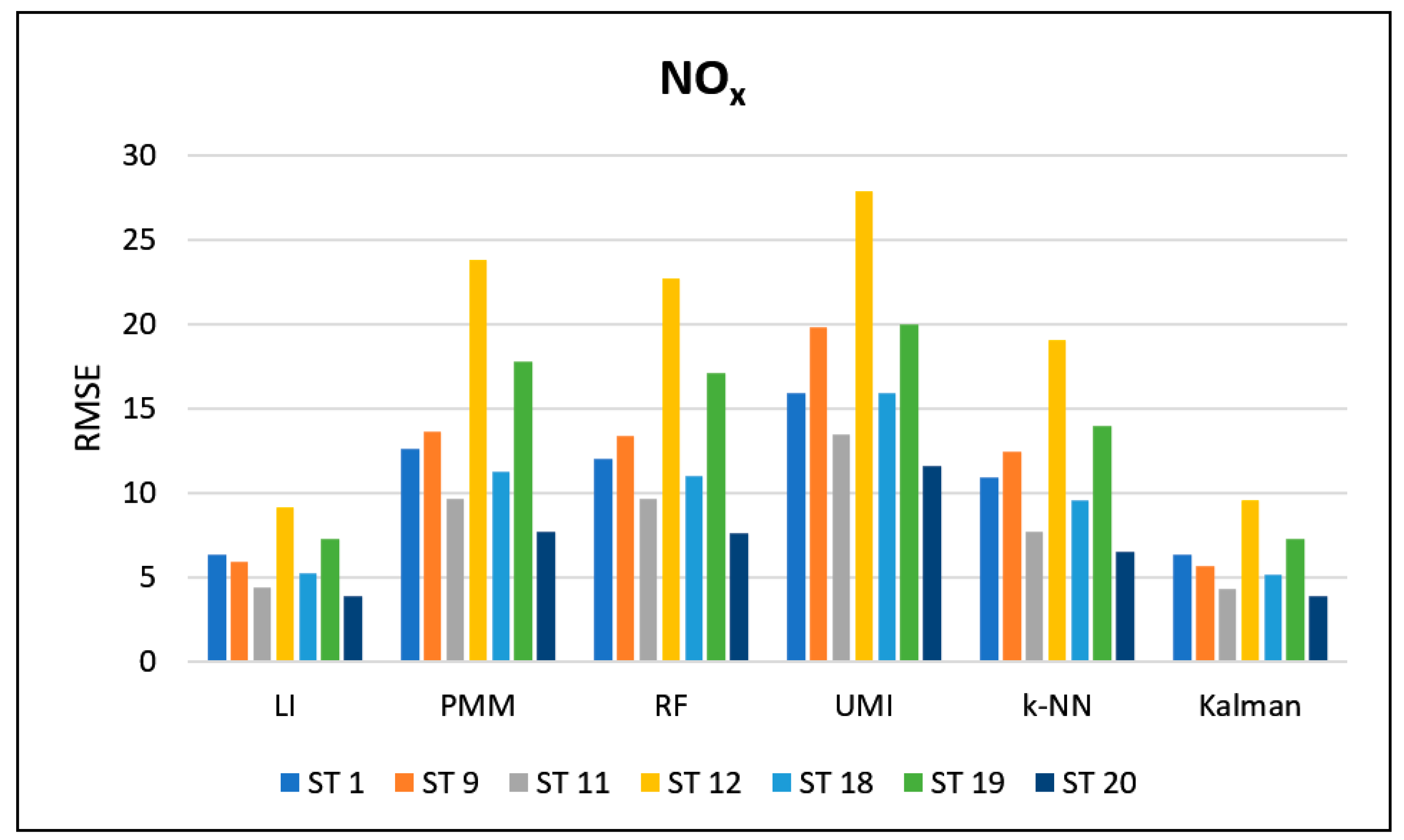 Applsci 12 06465 g008