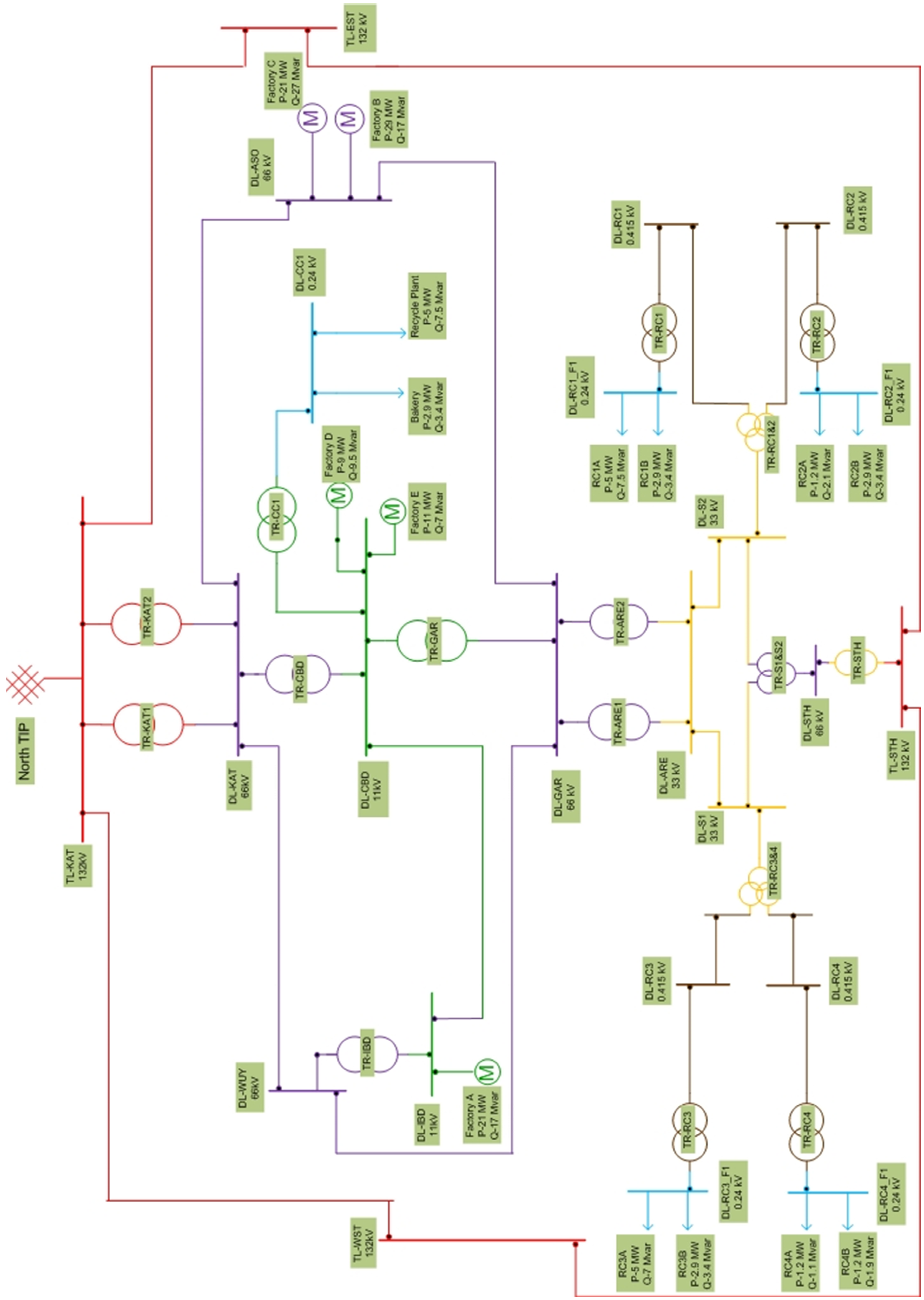 Applsci 12 06466 g001