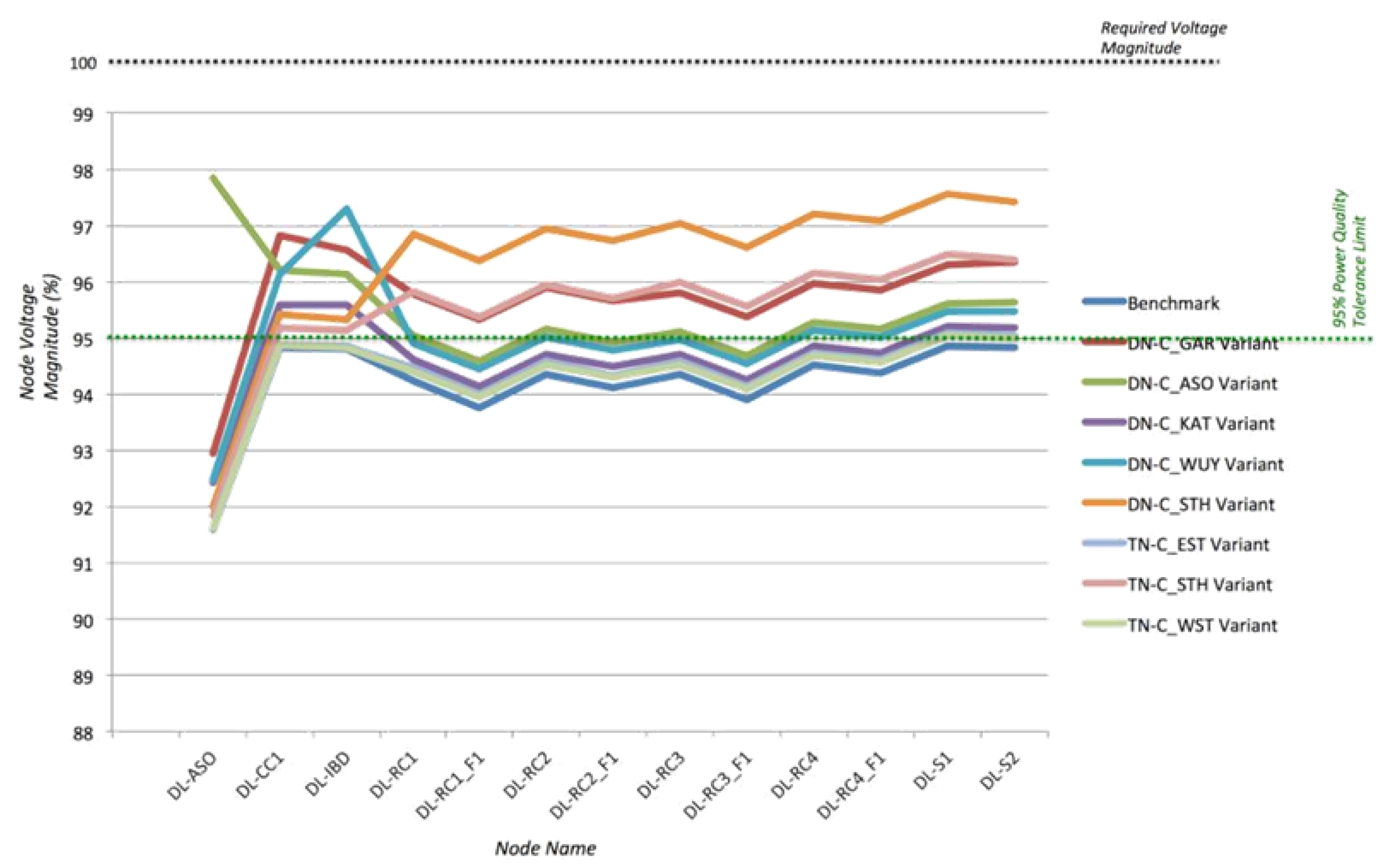 Applsci 12 06466 g004