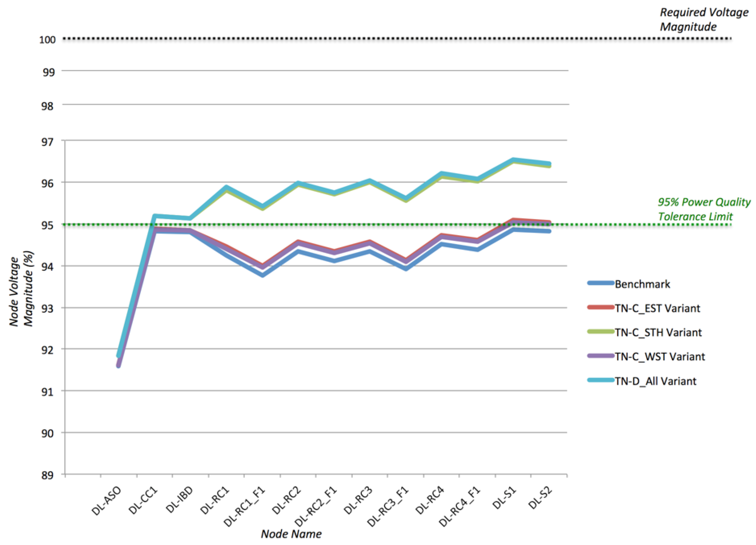 Applsci 12 06466 g007