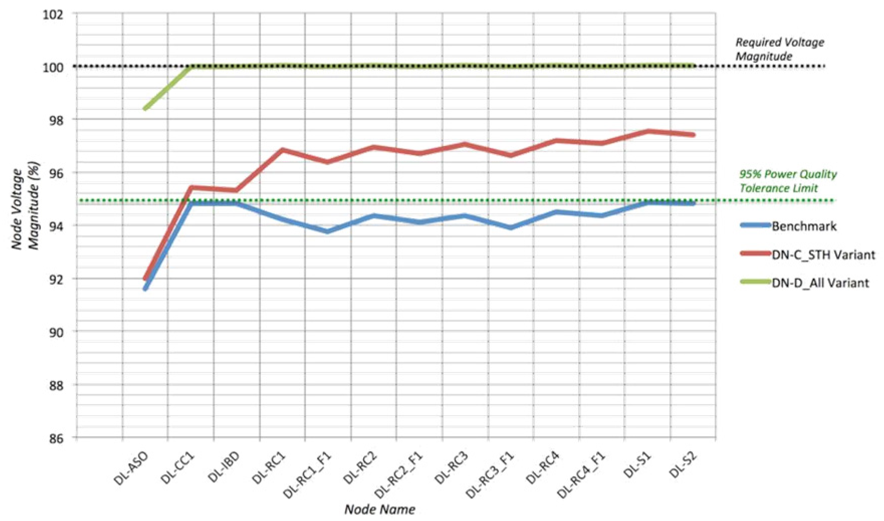 Applsci 12 06466 g008
