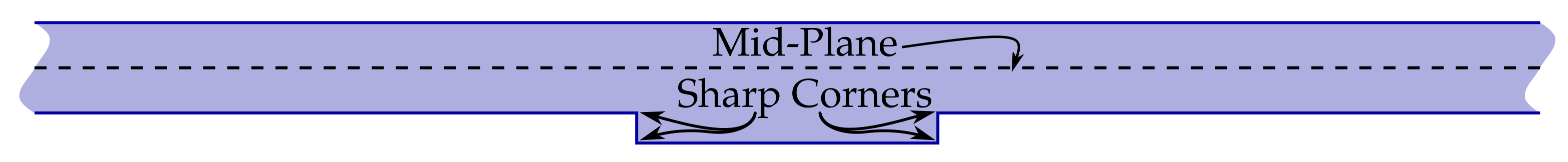 Applsci 12 06468 g001