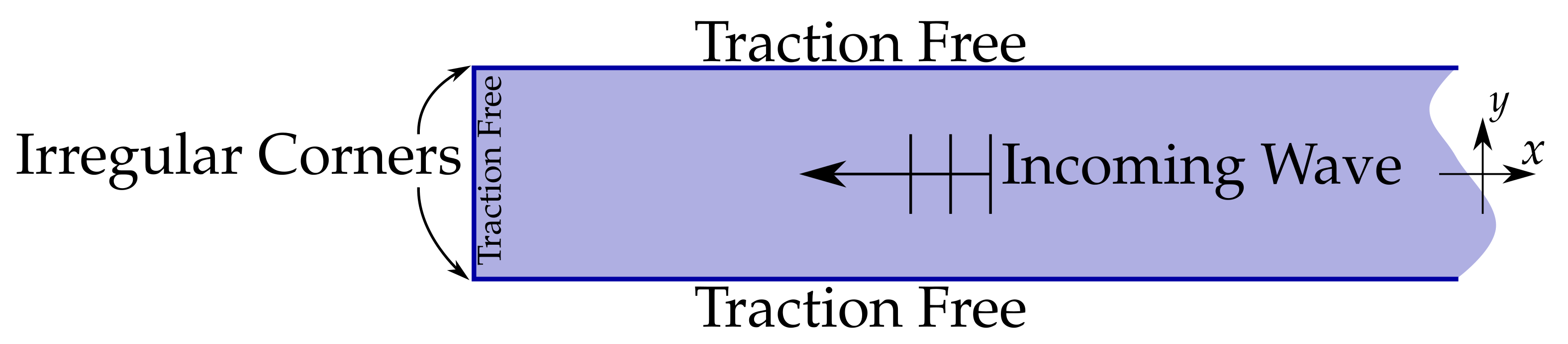 Applsci 12 06468 g002