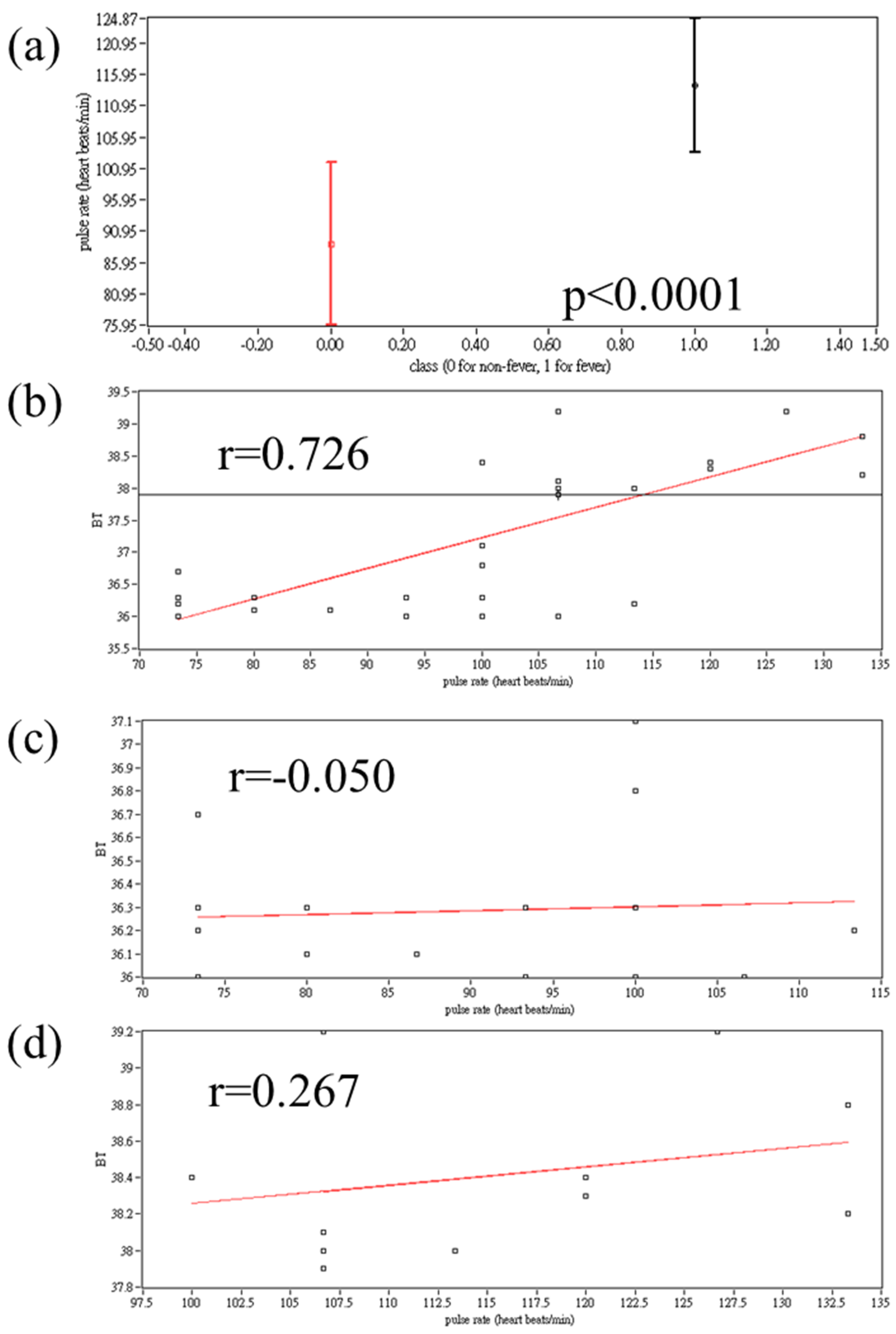 Applsci 12 06469 g006