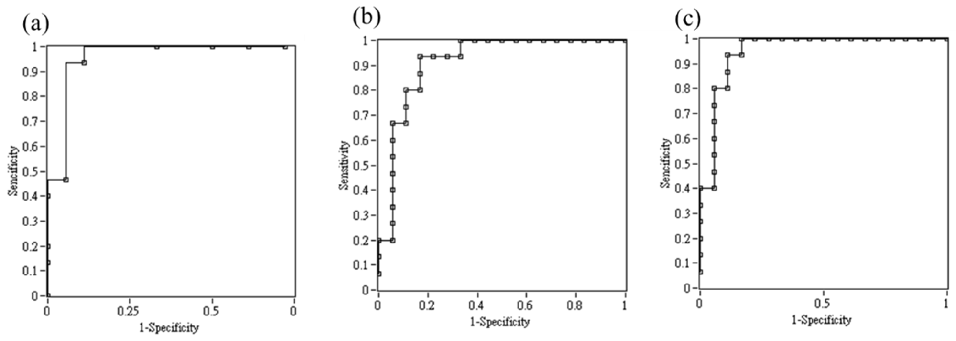 Applsci 12 06469 g007