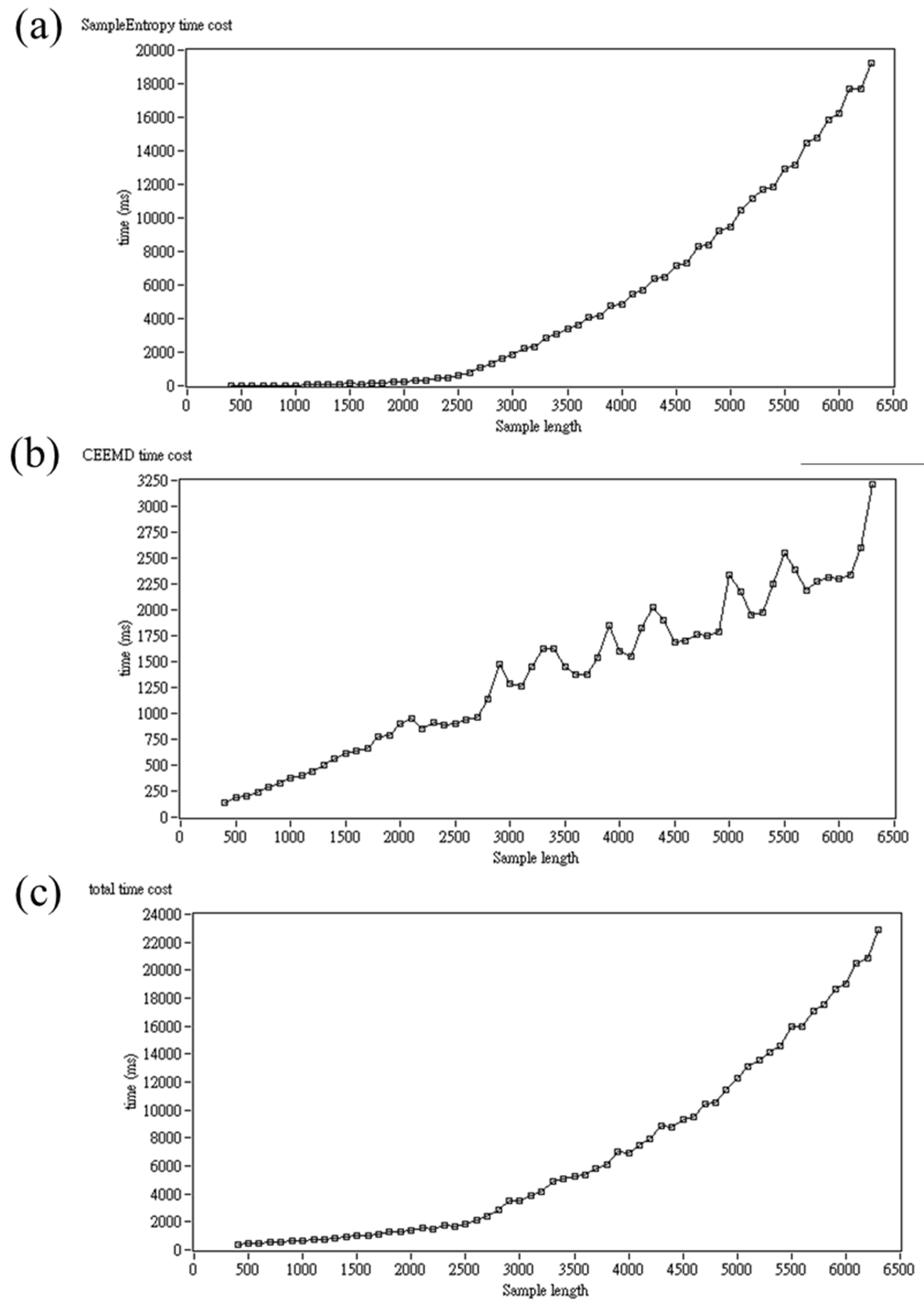 Applsci 12 06469 g008