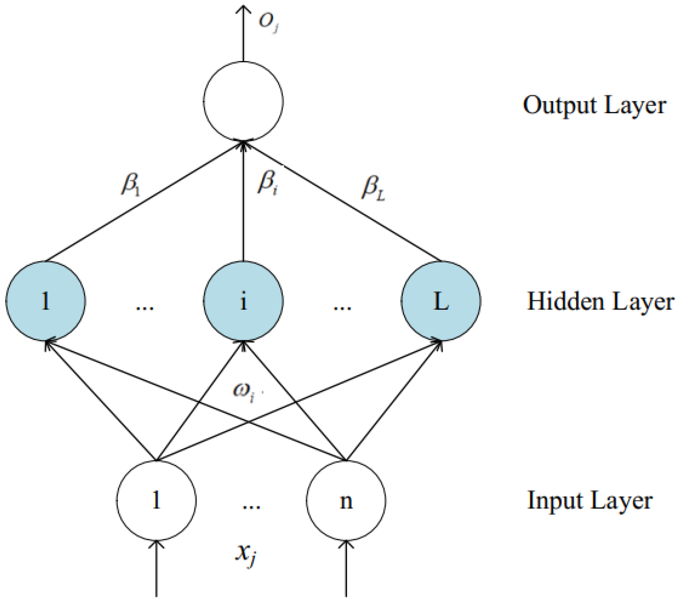 Applsci 12 06473 g008