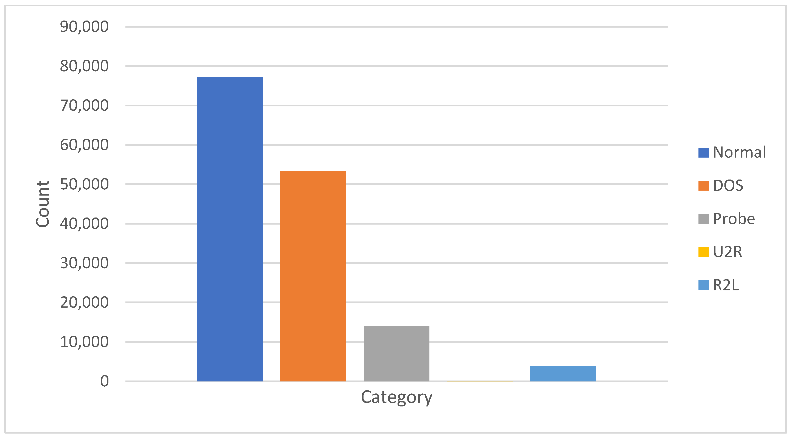 Applsci 12 06473 g009