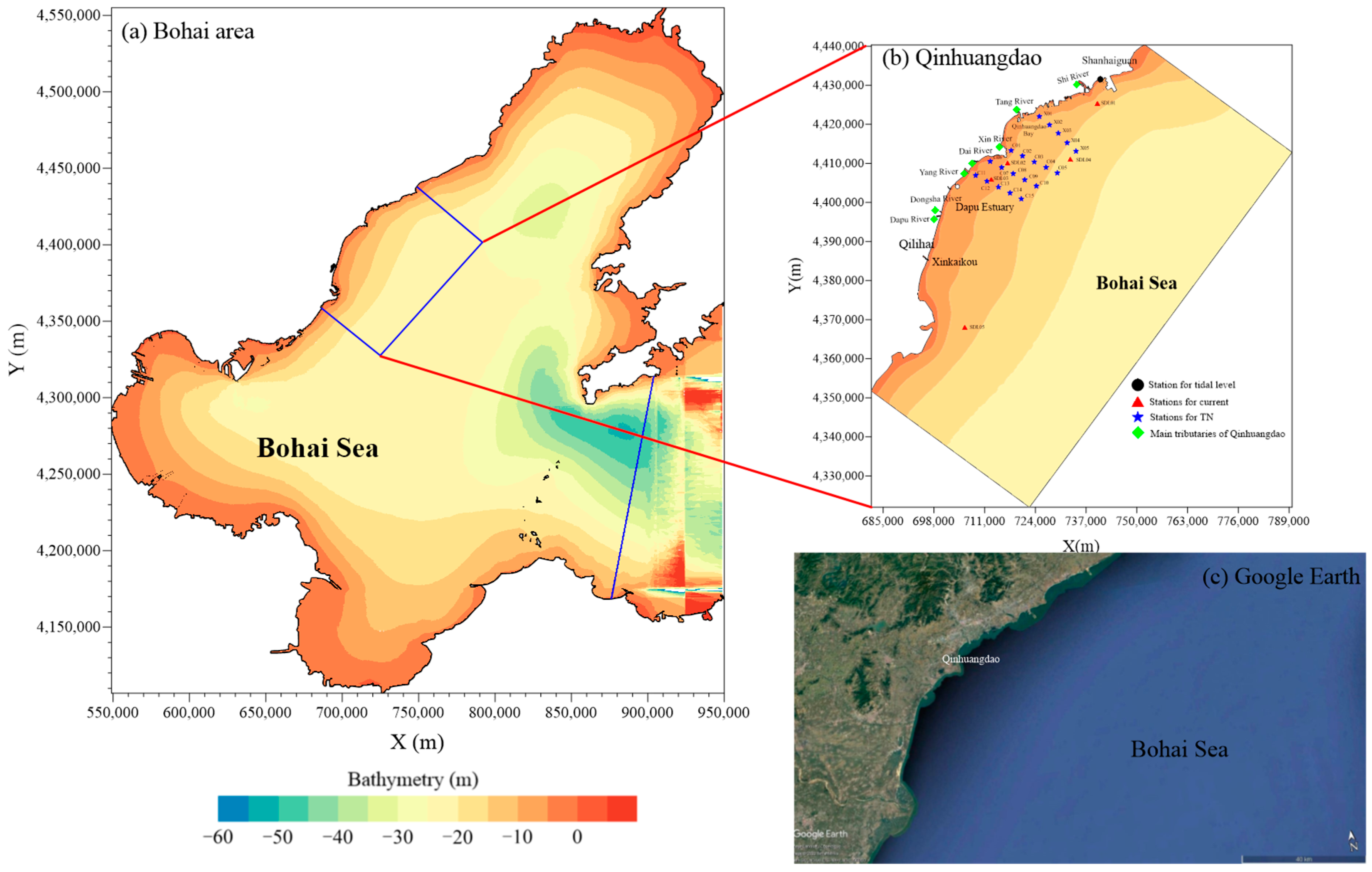 Applsci 12 06477 g001
