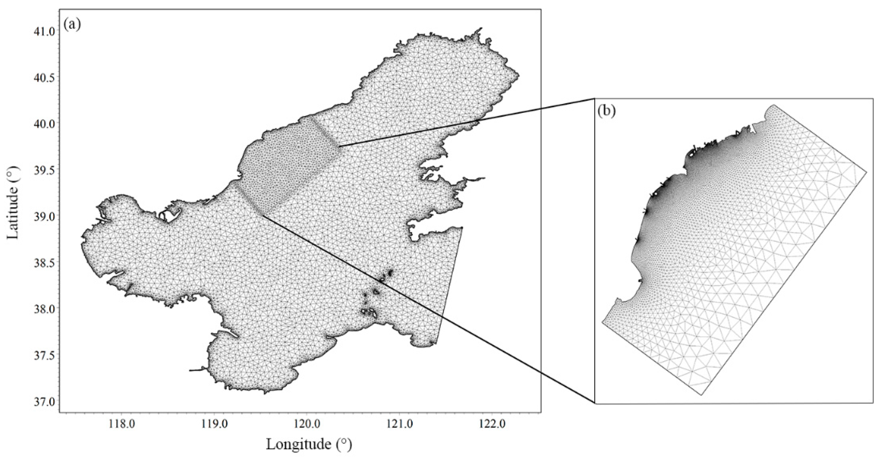 Applsci 12 06477 g002