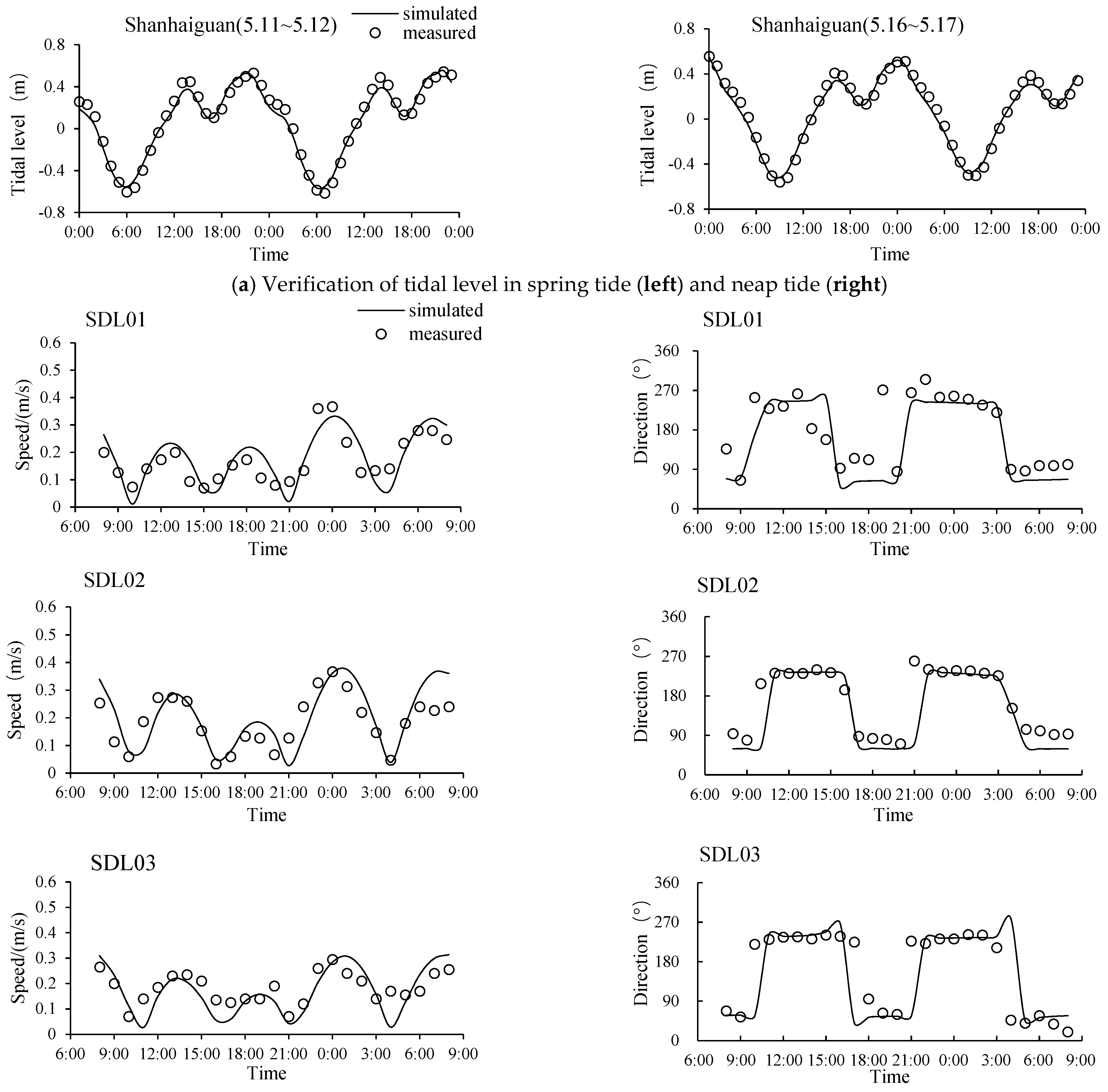 Applsci 12 06477 g003a