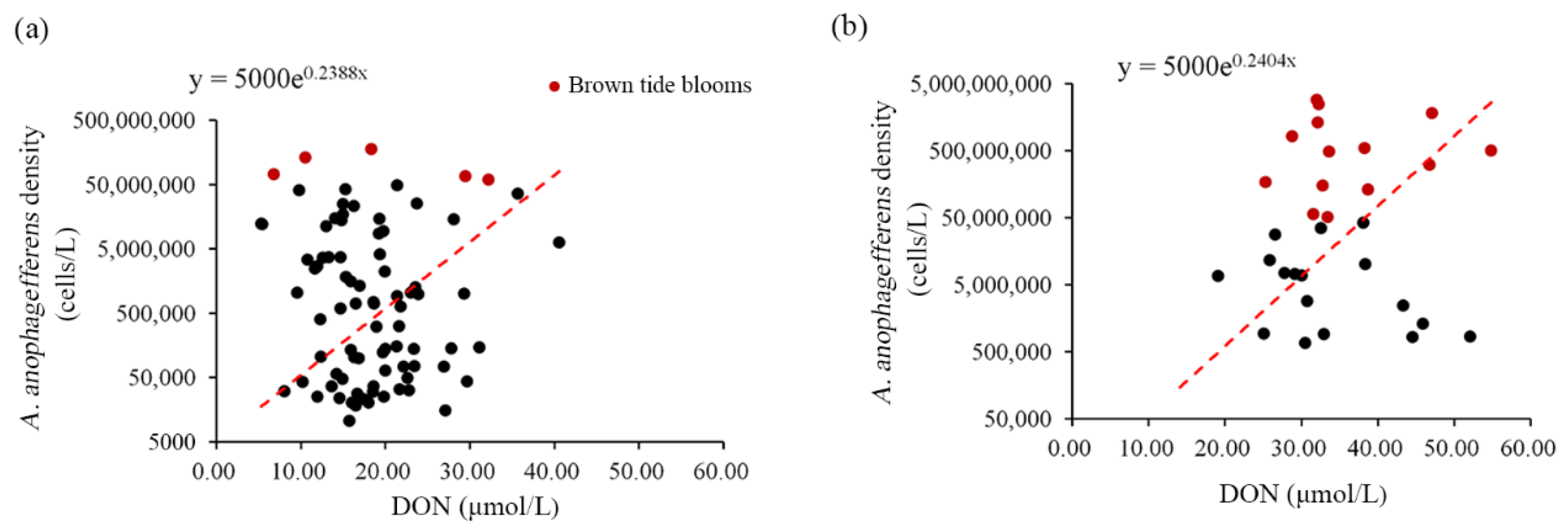 Applsci 12 06477 g007