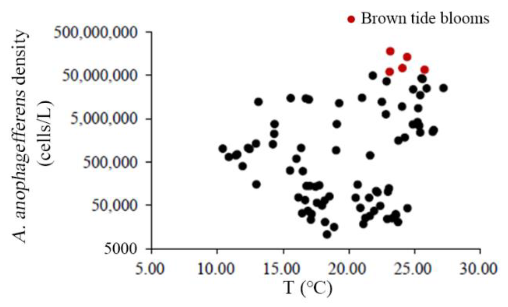 Applsci 12 06477 g008