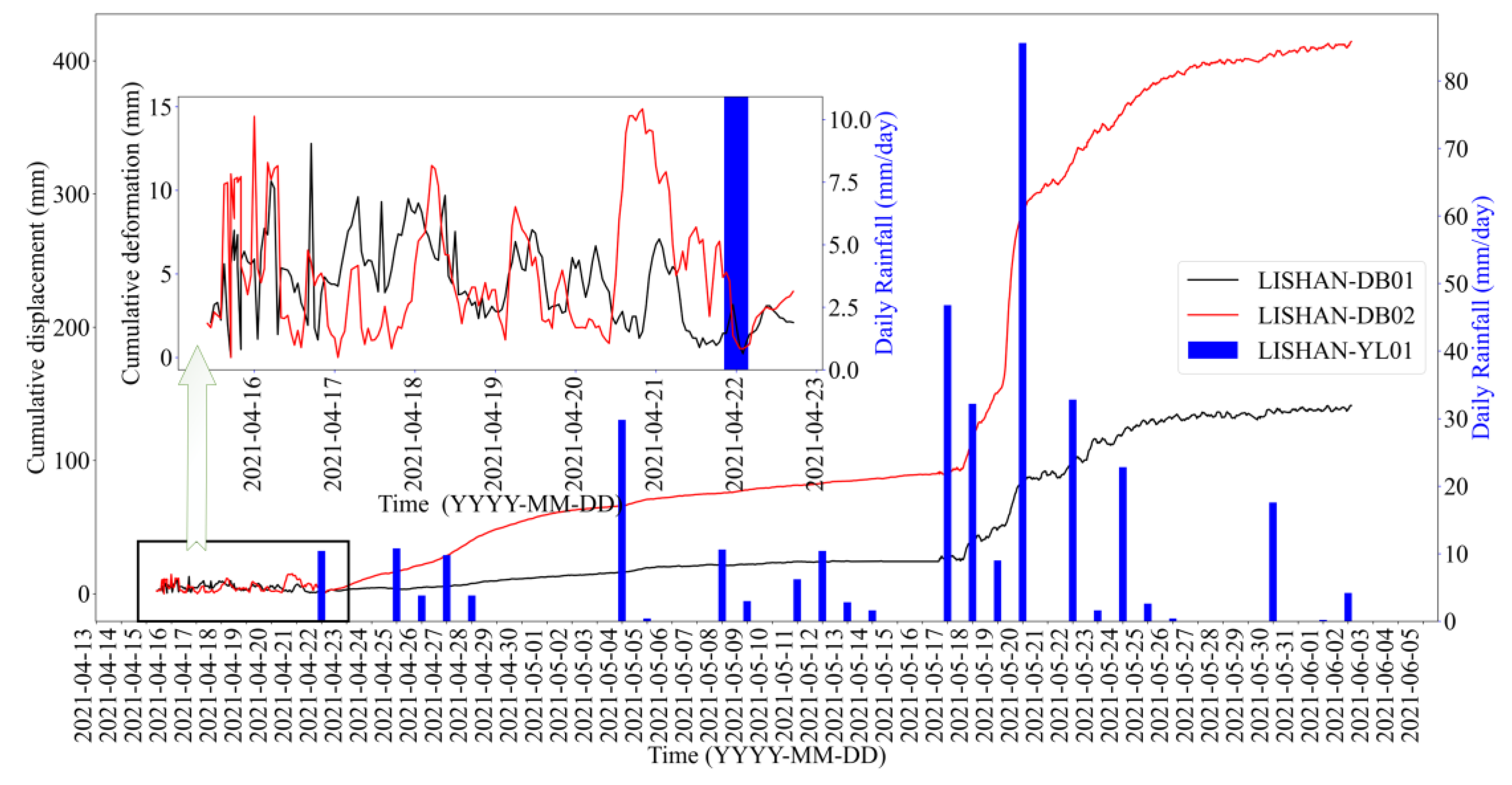 Applsci 12 06478 g004