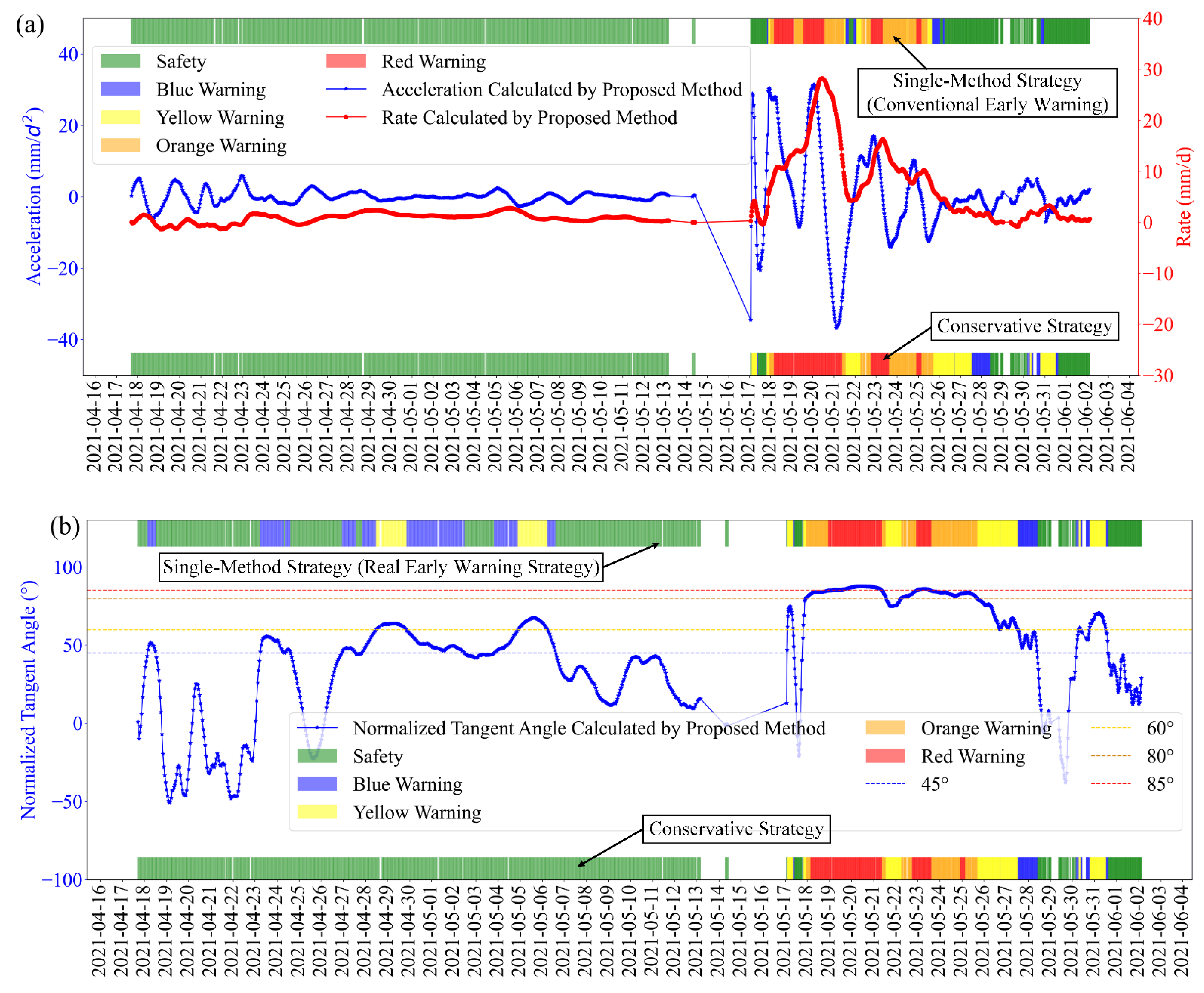 Applsci 12 06478 g006