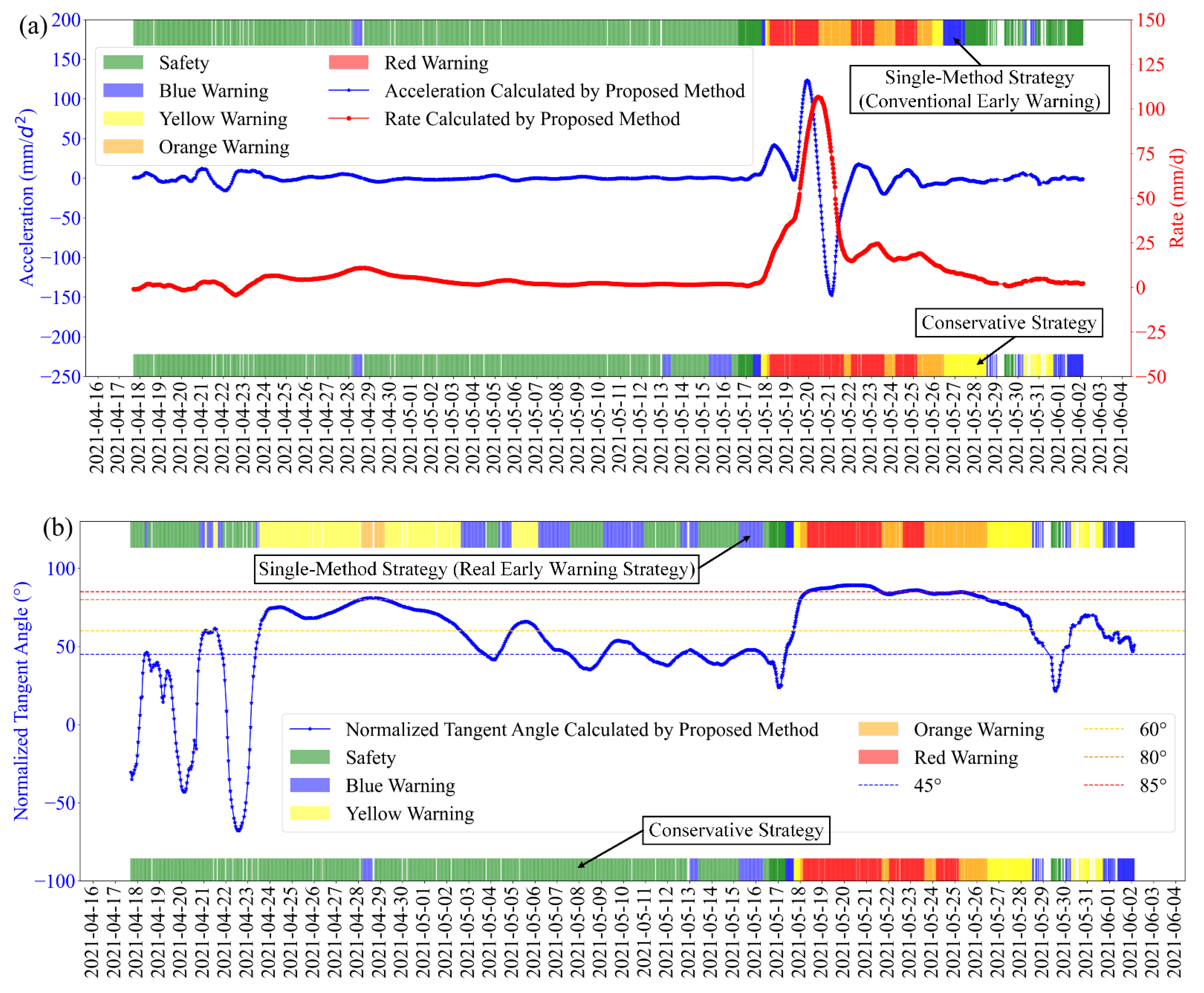 Applsci 12 06478 g007
