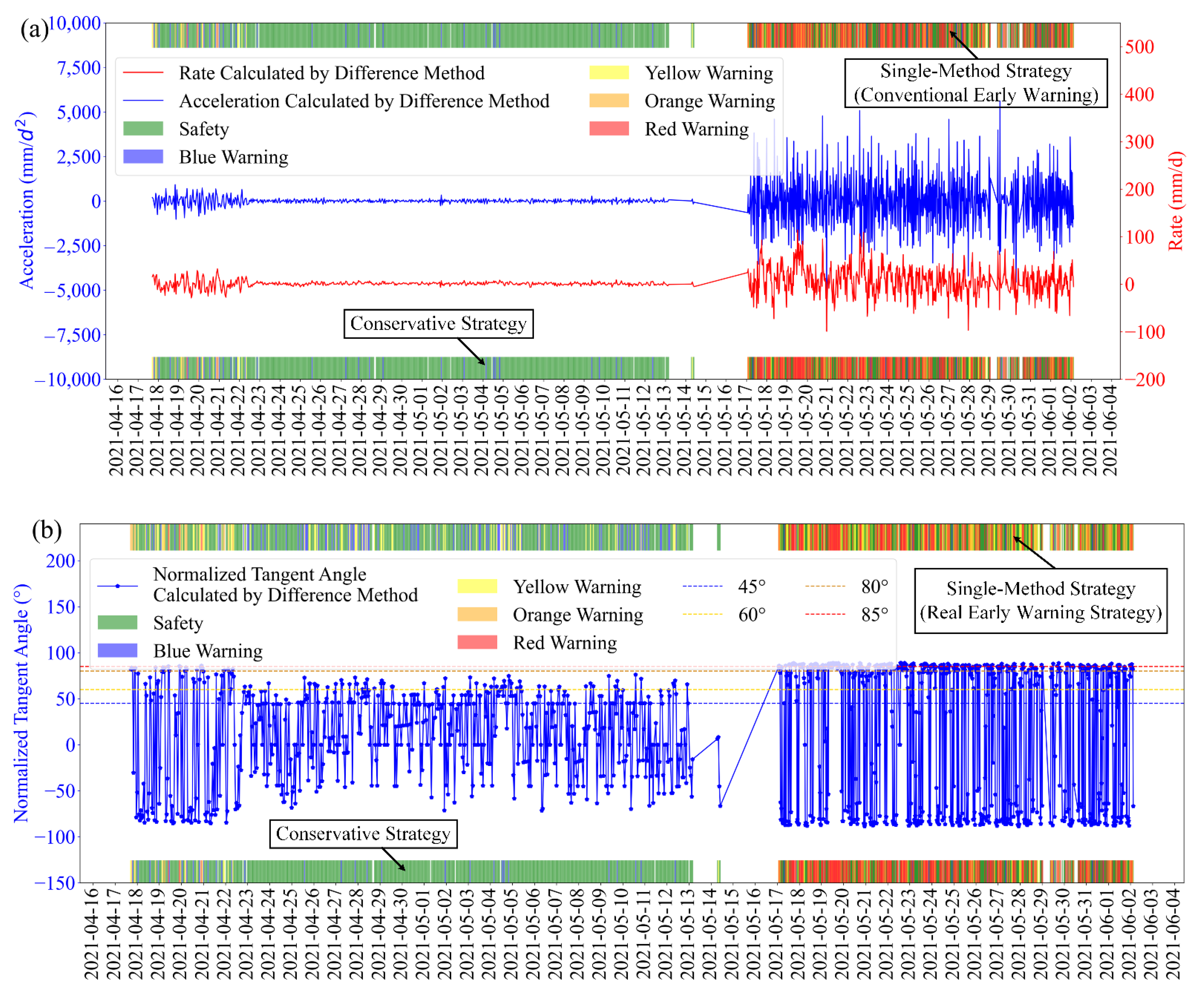 Applsci 12 06478 g009