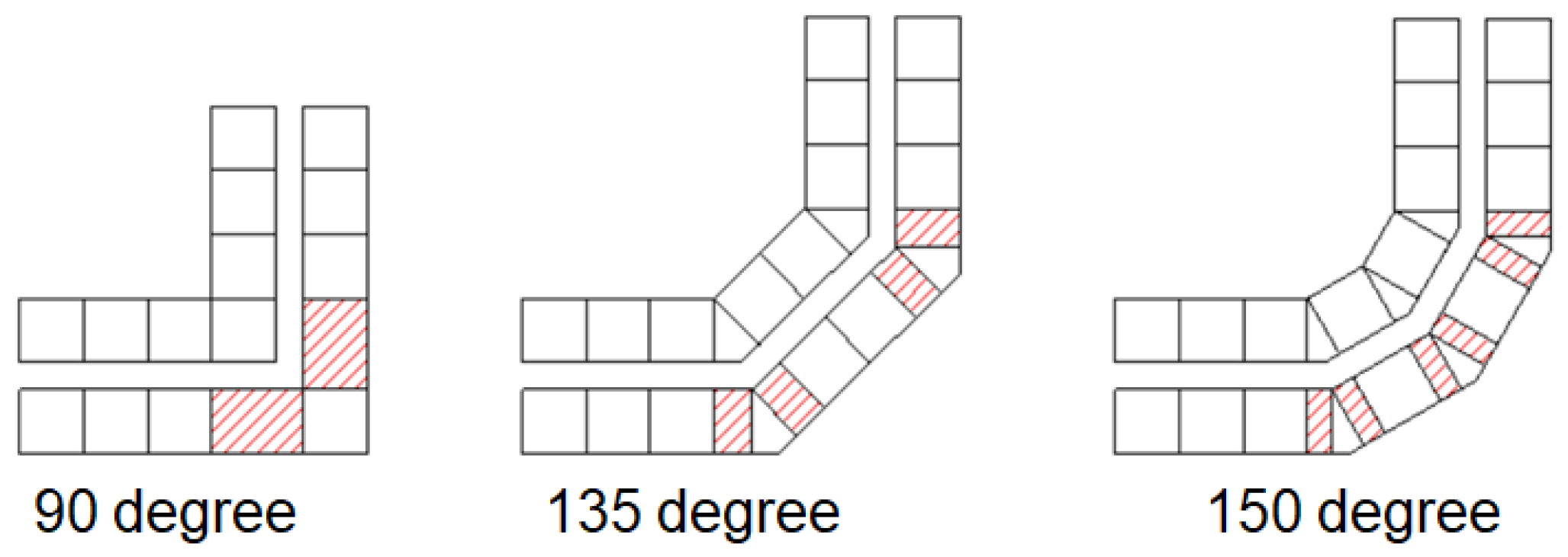 Applsci 12 06479 g004