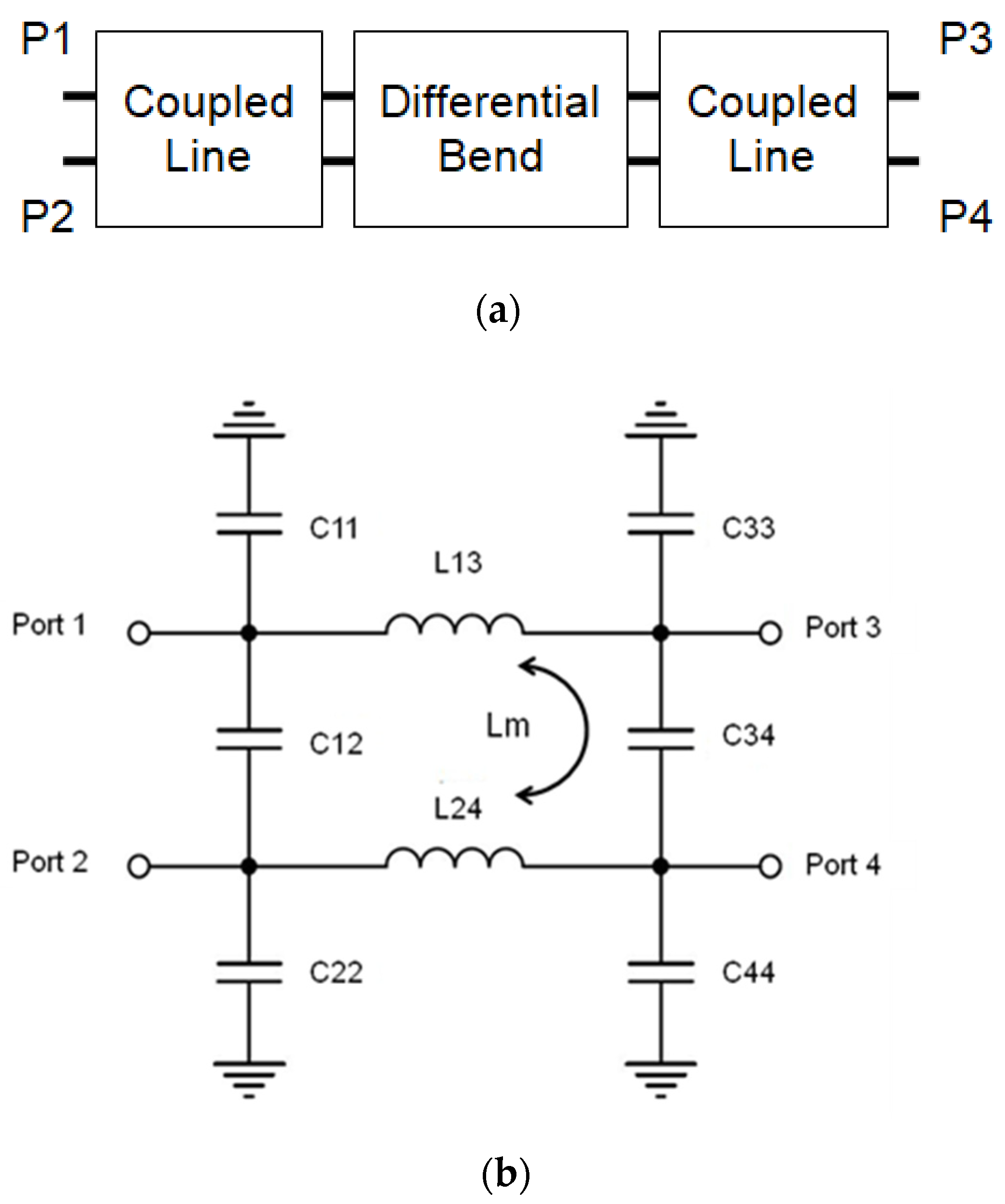 Applsci 12 06479 g006