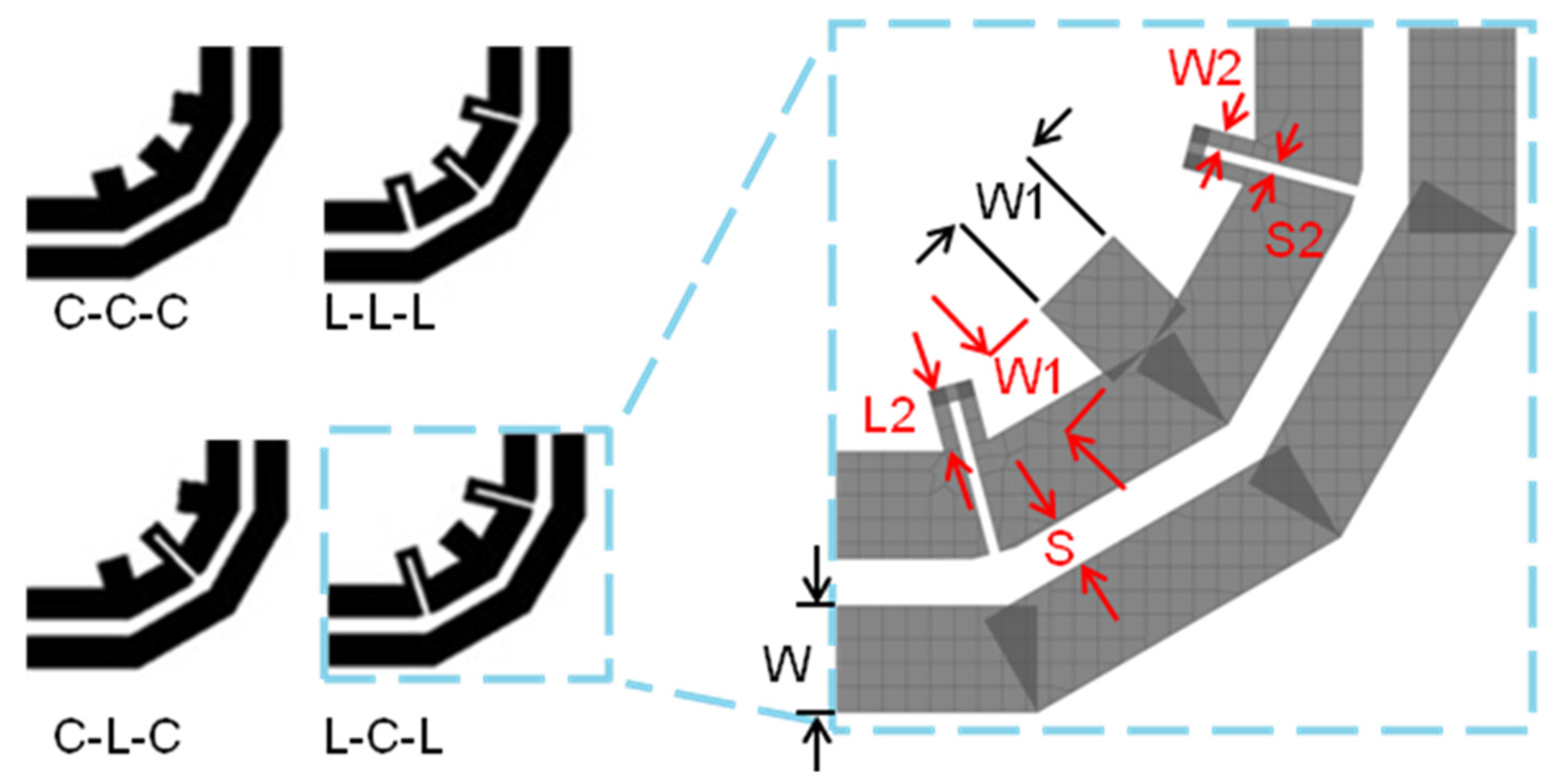 Applsci 12 06479 g009