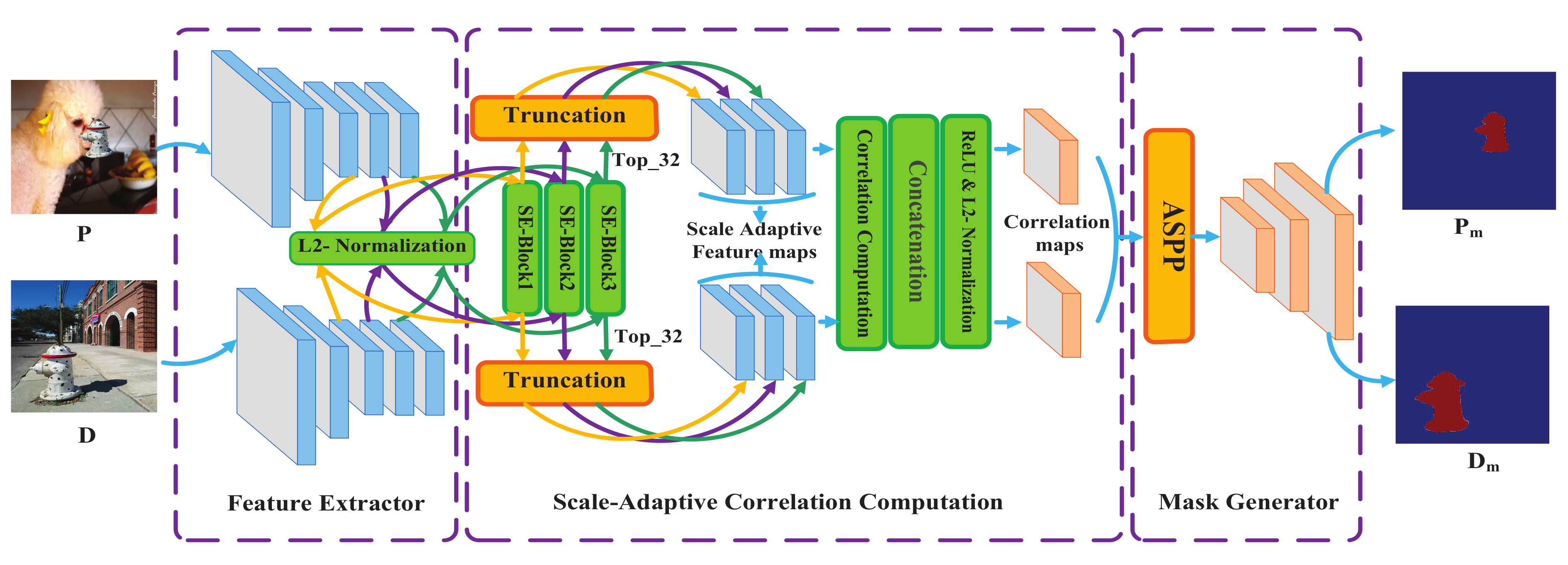 Applsci 12 06480 g001