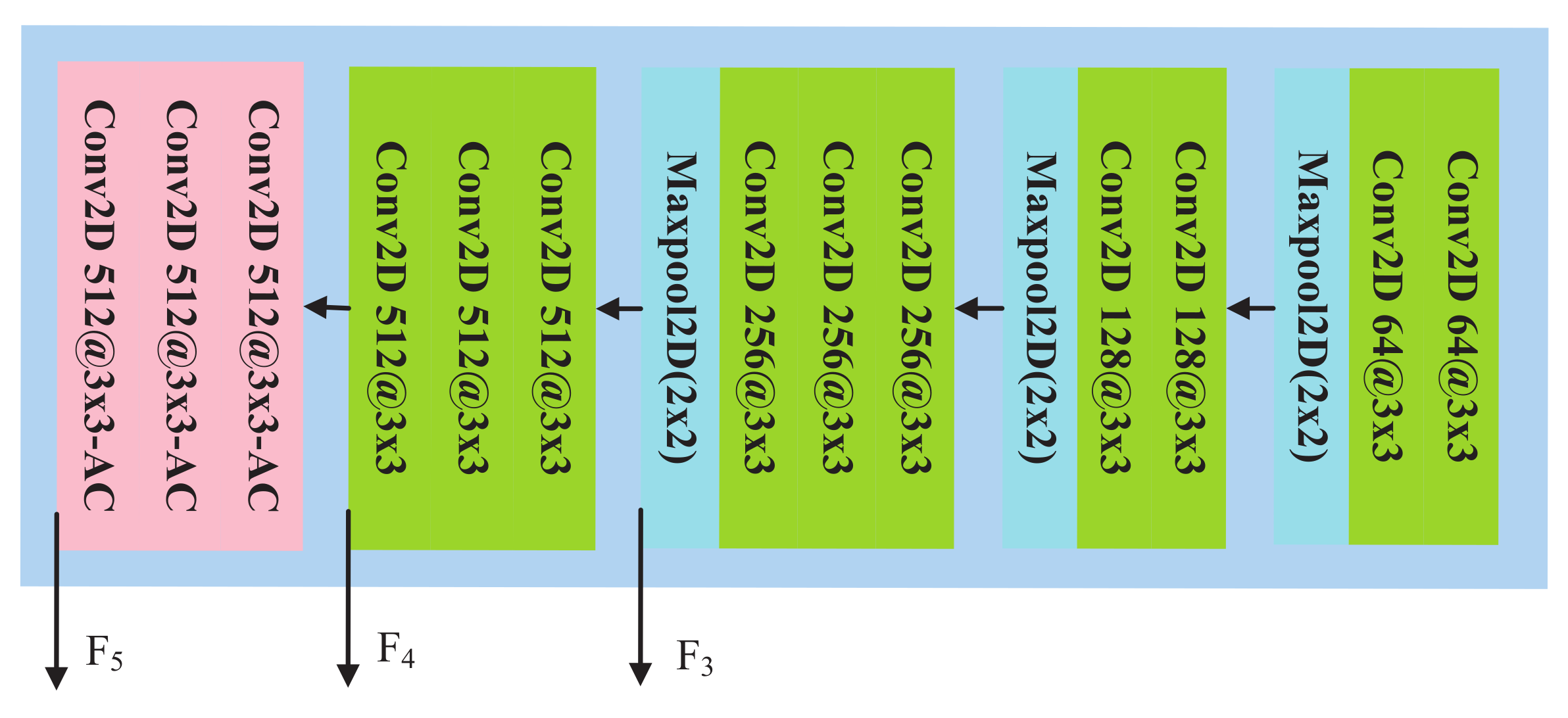 Applsci 12 06480 g002