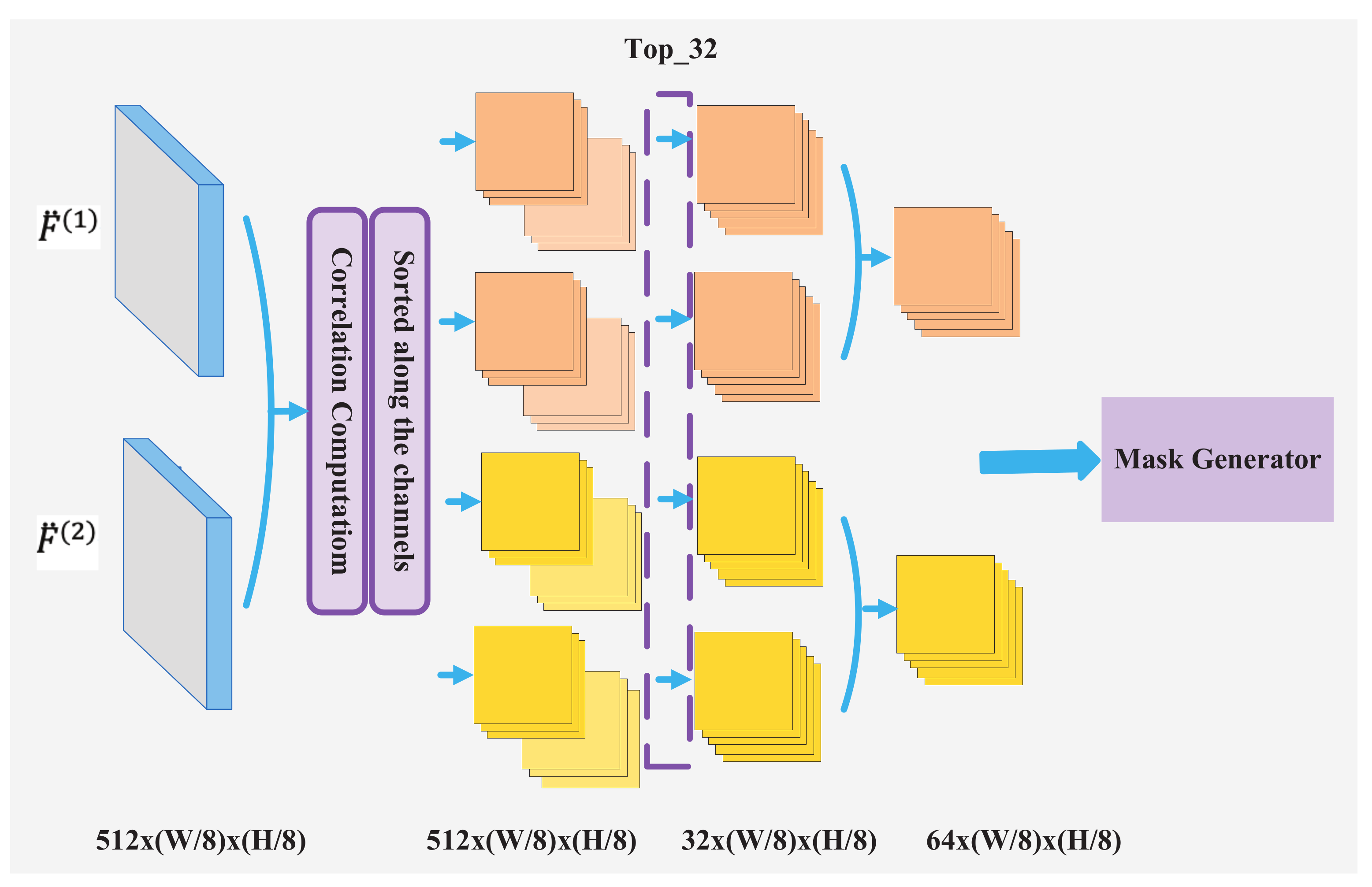 Applsci 12 06480 g003