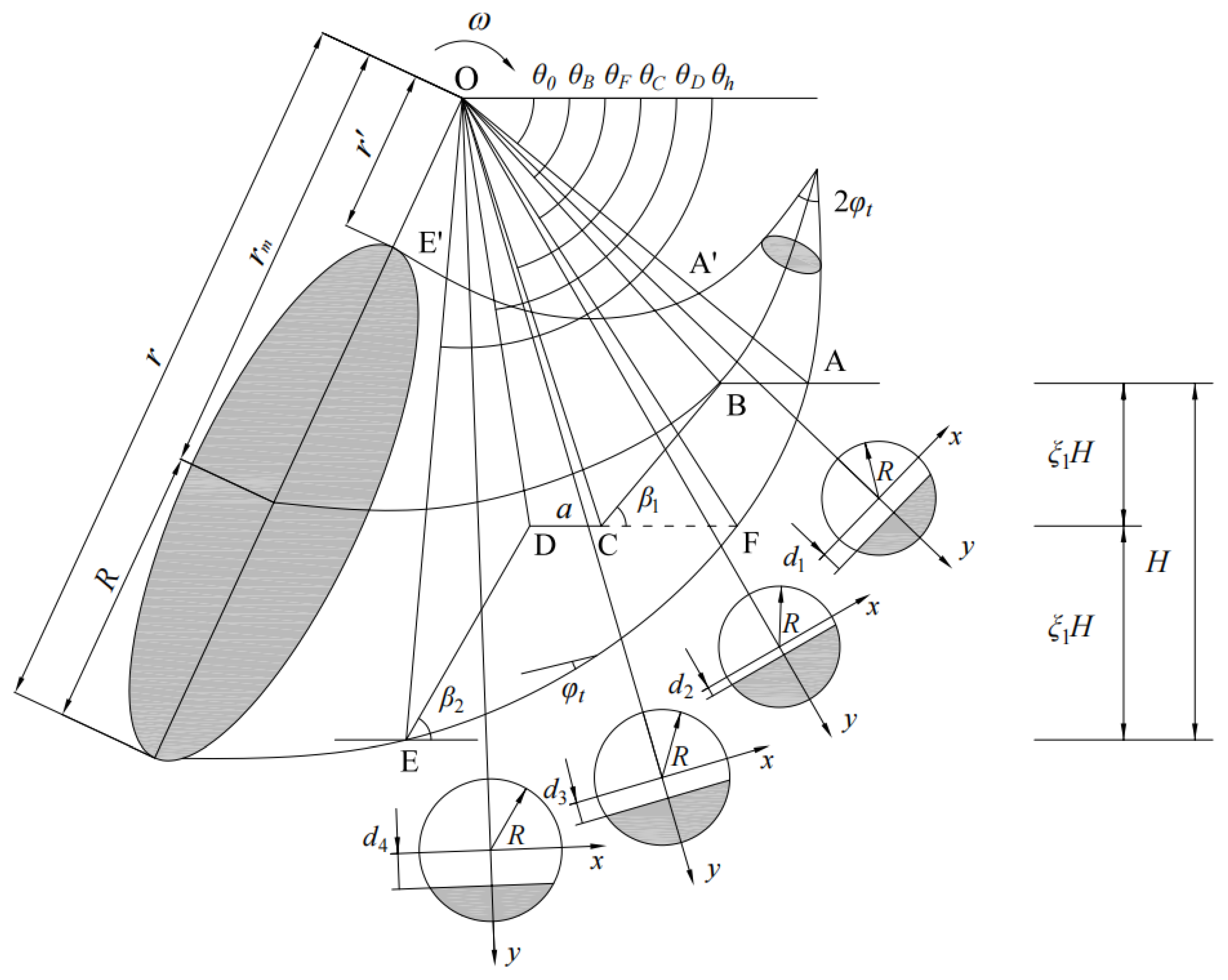 Applsci 12 06482 g002