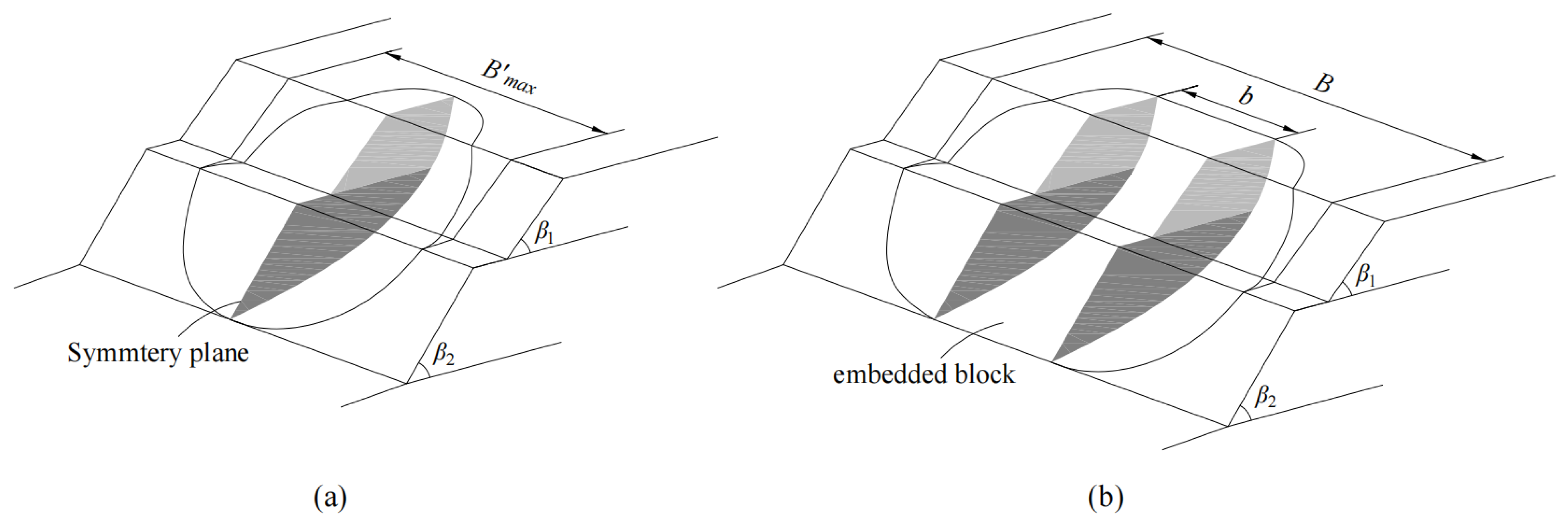 Applsci 12 06482 g003