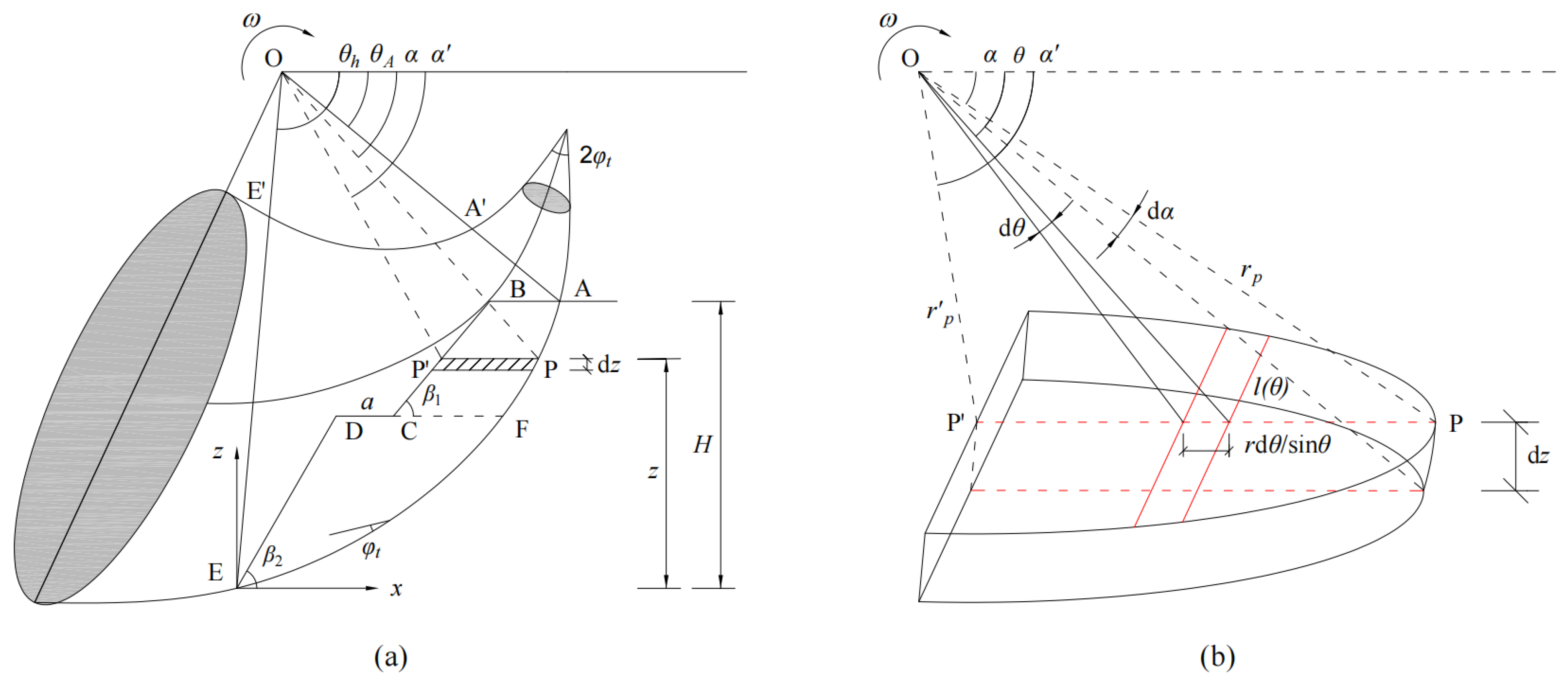 Applsci 12 06482 g004