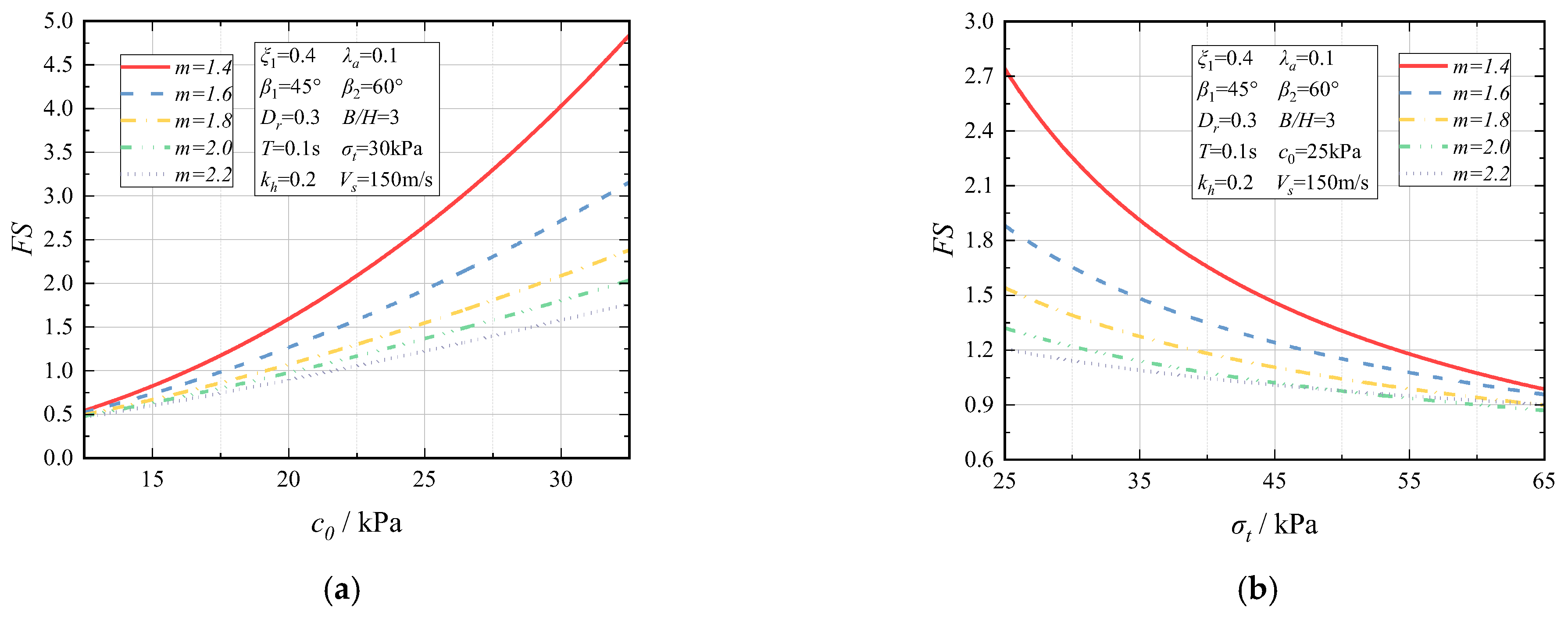 Applsci 12 06482 g006