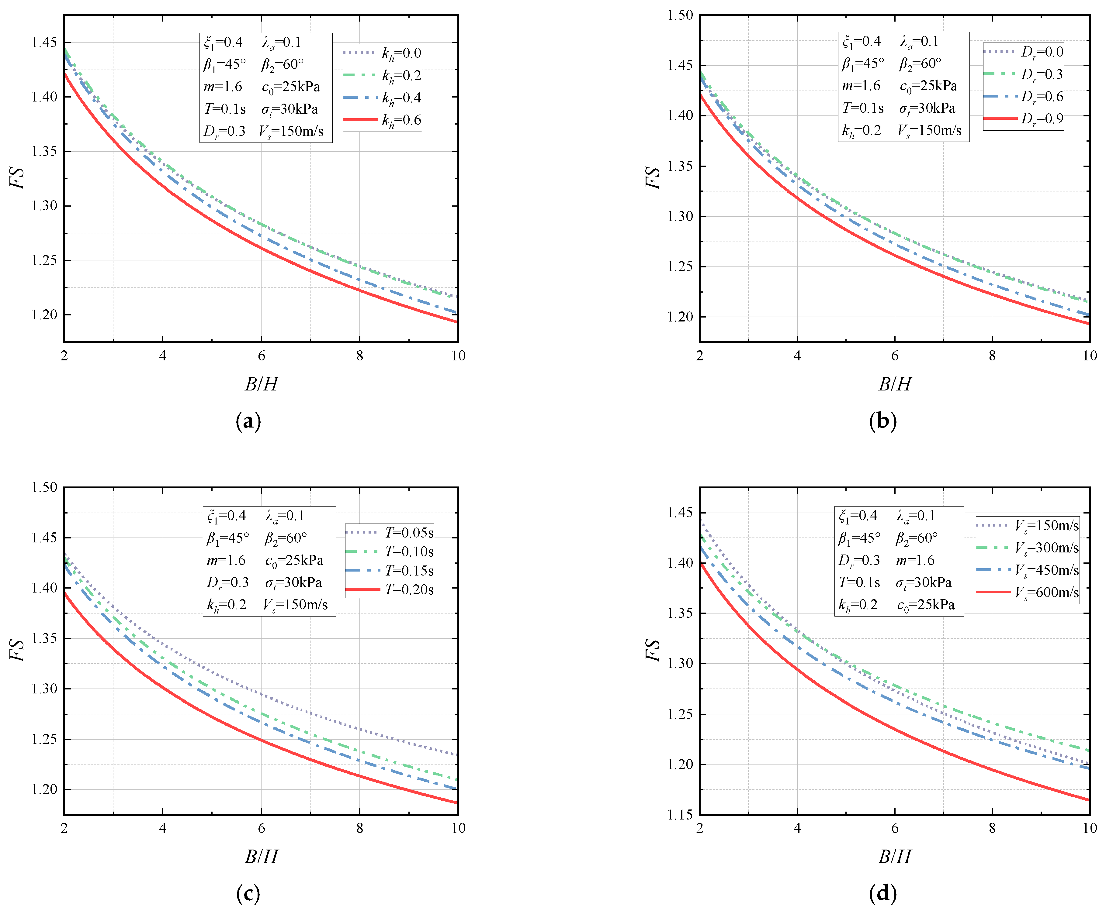 Applsci 12 06482 g008