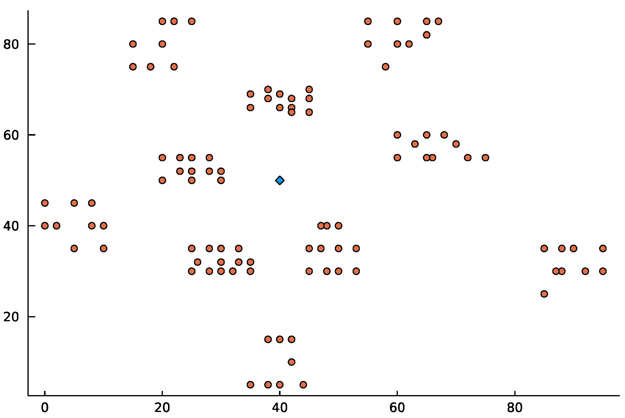 Applsci 12 06486 g001