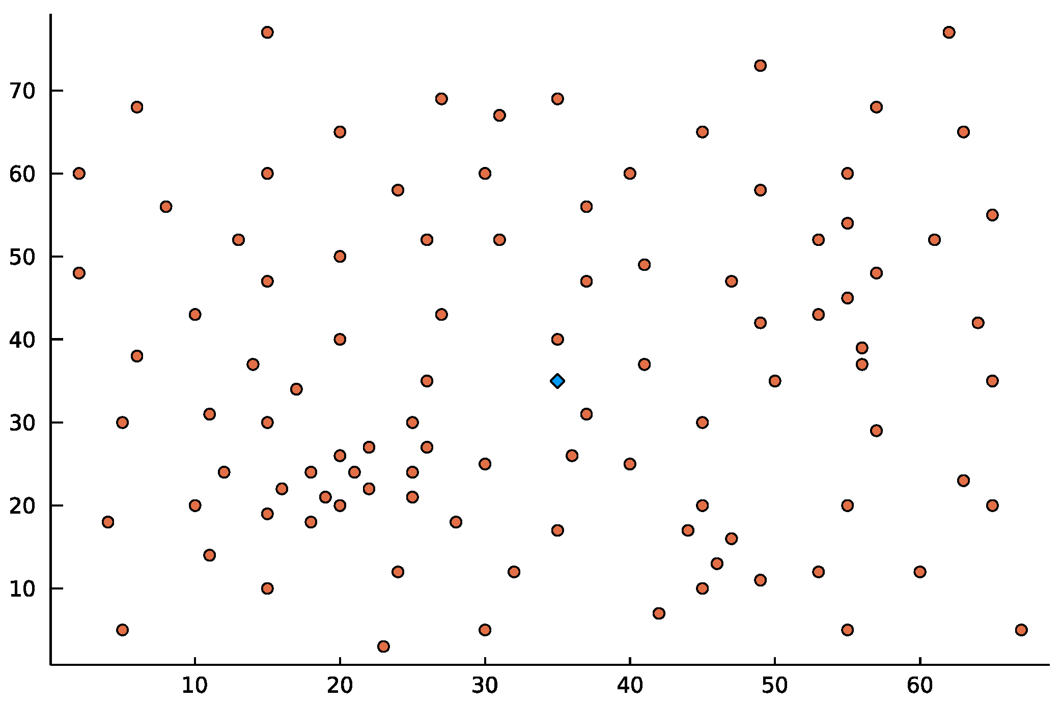 Applsci 12 06486 g002