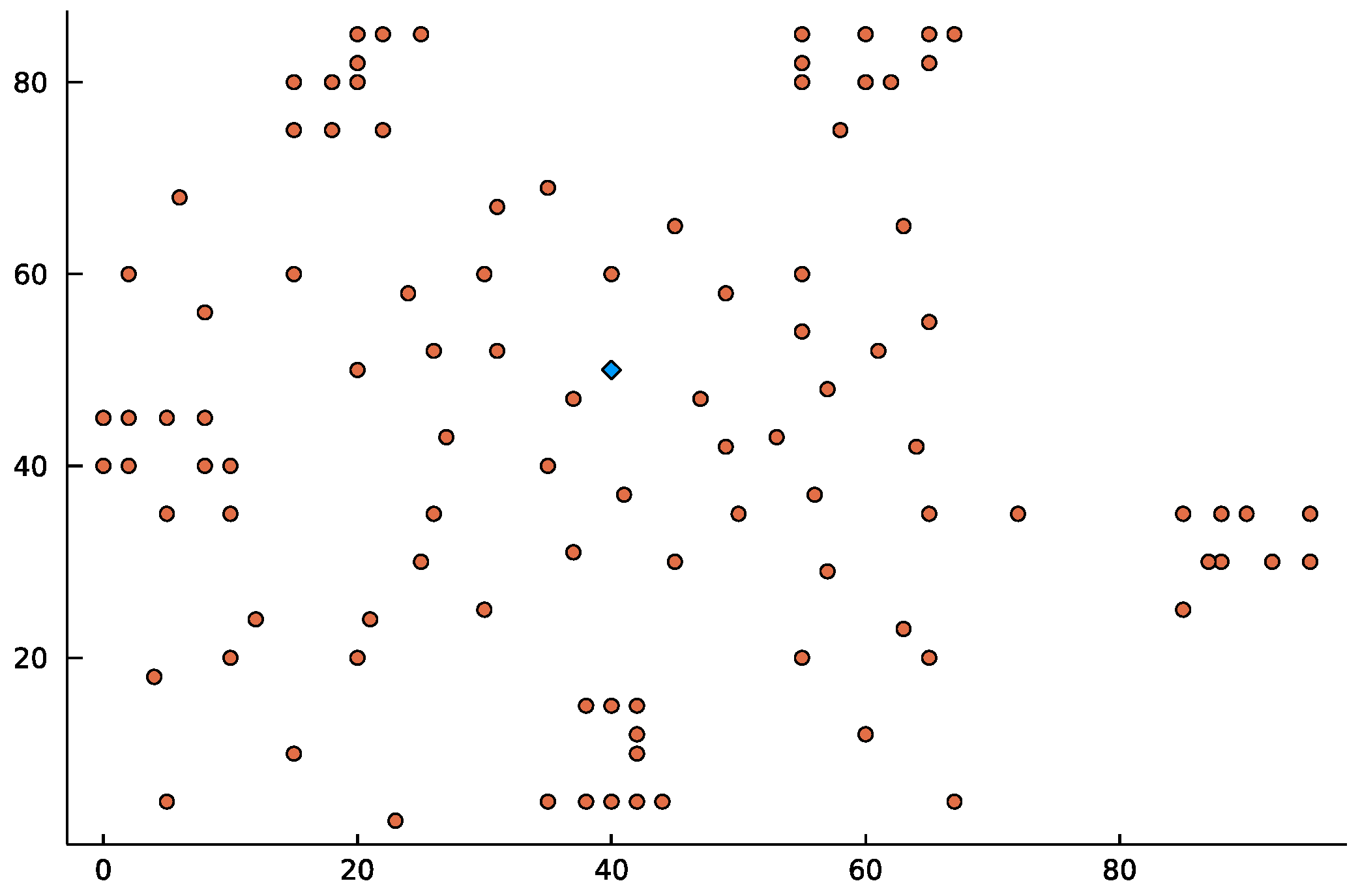 Applsci 12 06486 g003