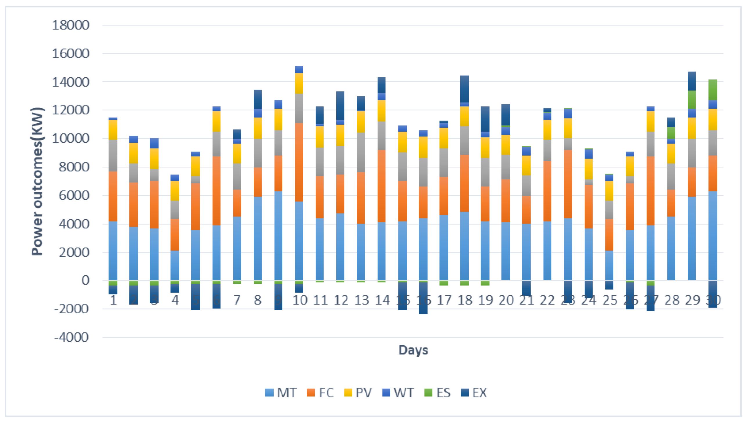 Applsci 12 06487 g011